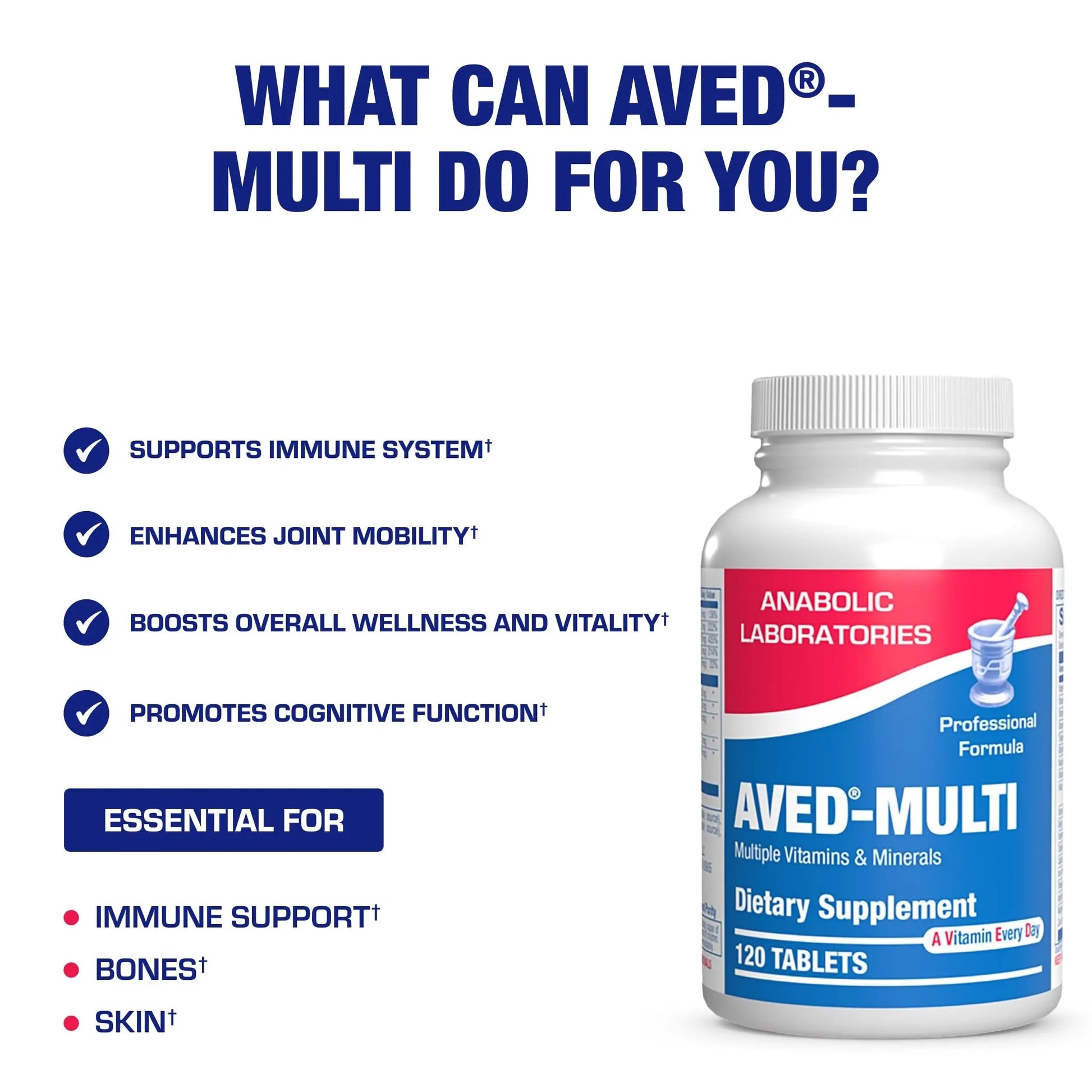 30-in-1 Adult Multivitamin with Iron - Antioxidant Rich Over 50 Multivitamin for Women and Men with Vitamins A C D E B Complex Zinc Magnesium Anabolic Laboratories uk supplements