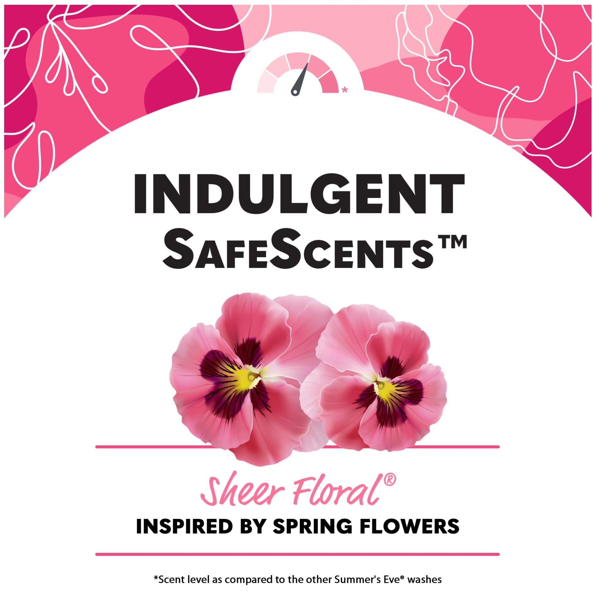 Summer's Eve Freshening Spray | Sheer Floral| 2 oz Size | Pack of 6 | pH Balanced, Dermatologist Summer's Eve uk supplements