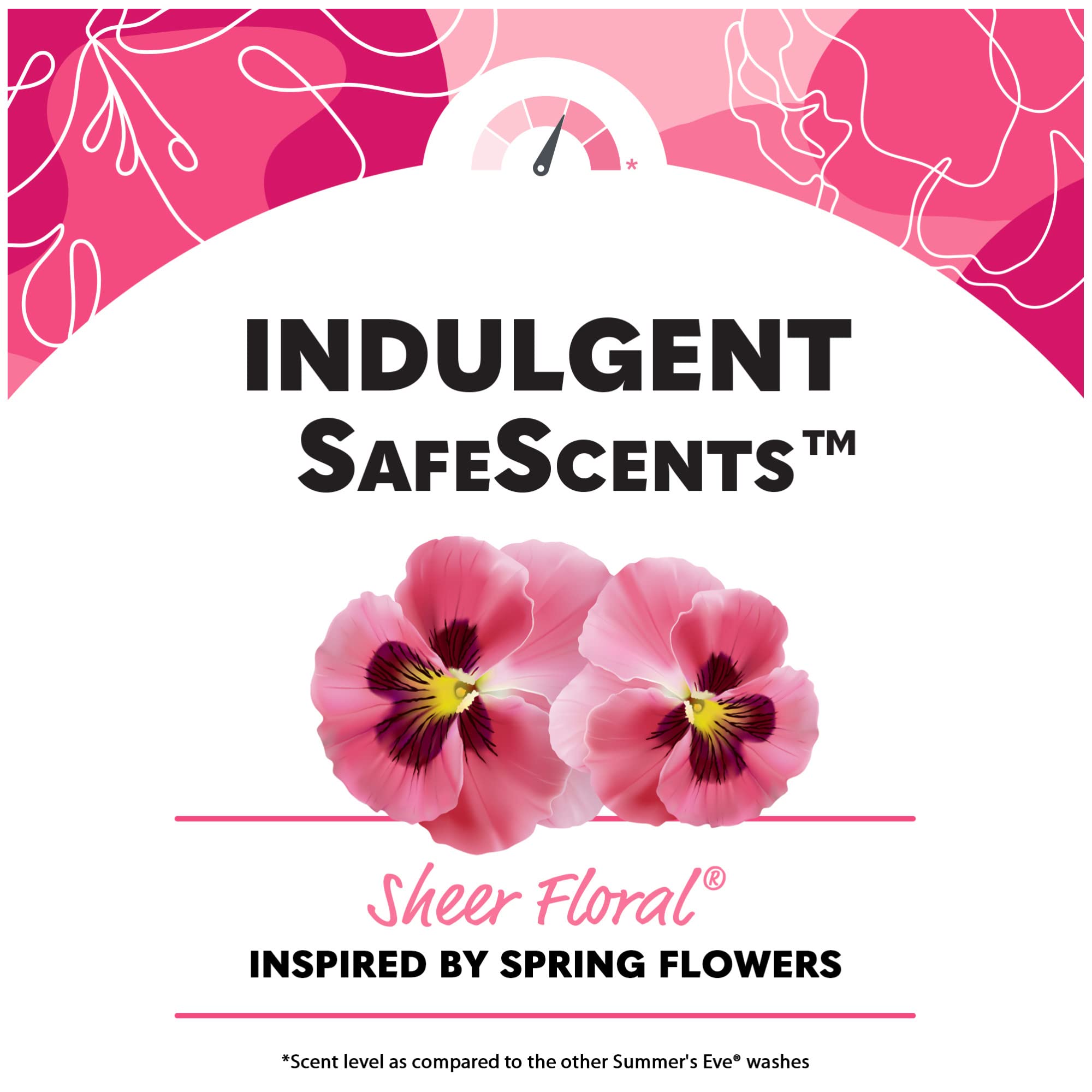 Summer's Eve Freshening Spray | Sheer Floral| 2 oz Size | Pack of 6 | pH Balanced, Dermatologist Summer's Eve uk supplements