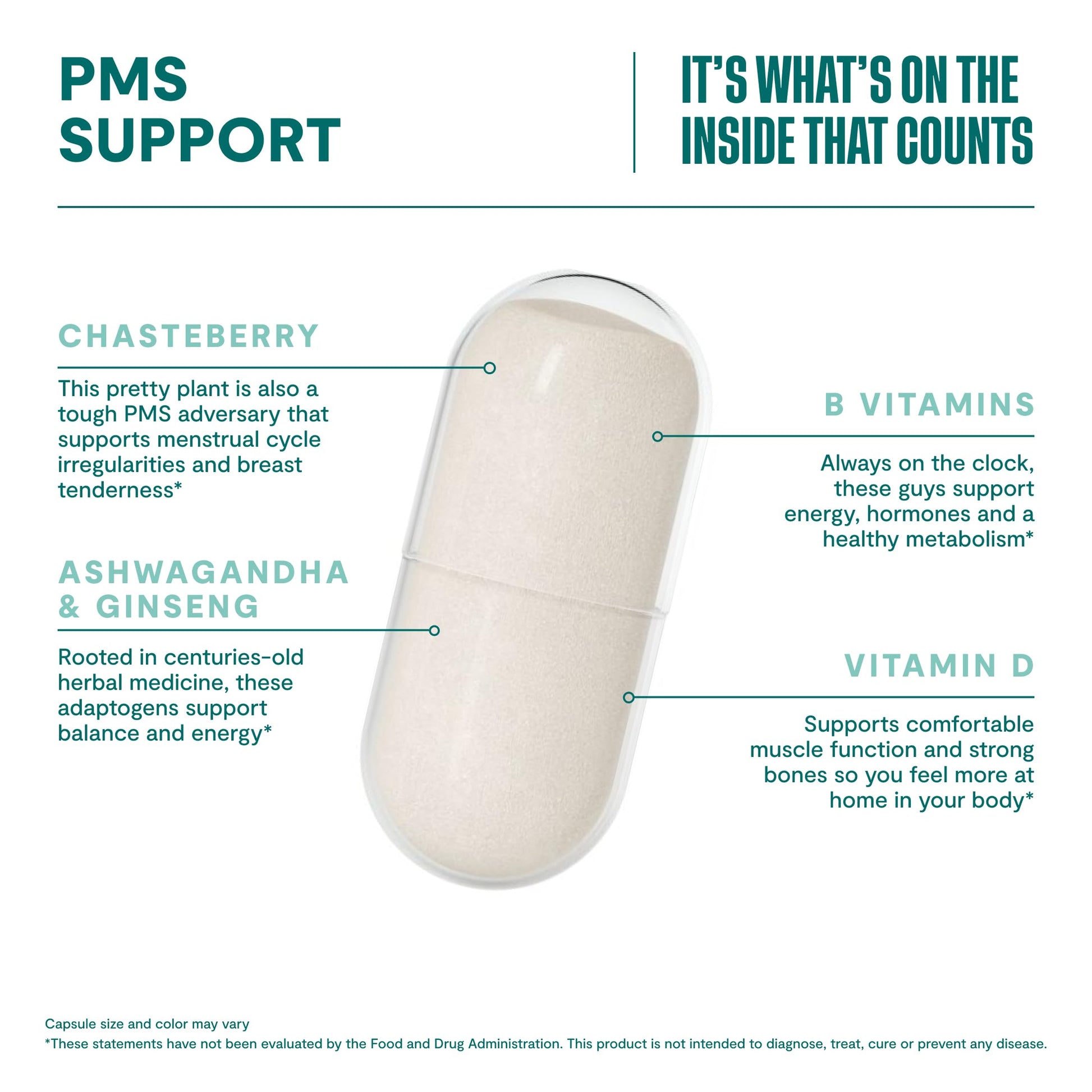 Habit PMS Support Supplement for Women (60 Capsules) - Supports Premenstrual Symptoms & Stress, Hormone Balance, Mood, B Vitamins, Vitamin D, Chasteberry, Ashwagandha, Gluten-Free, Non-GMO (1 Pack) H' Habit uk supplements