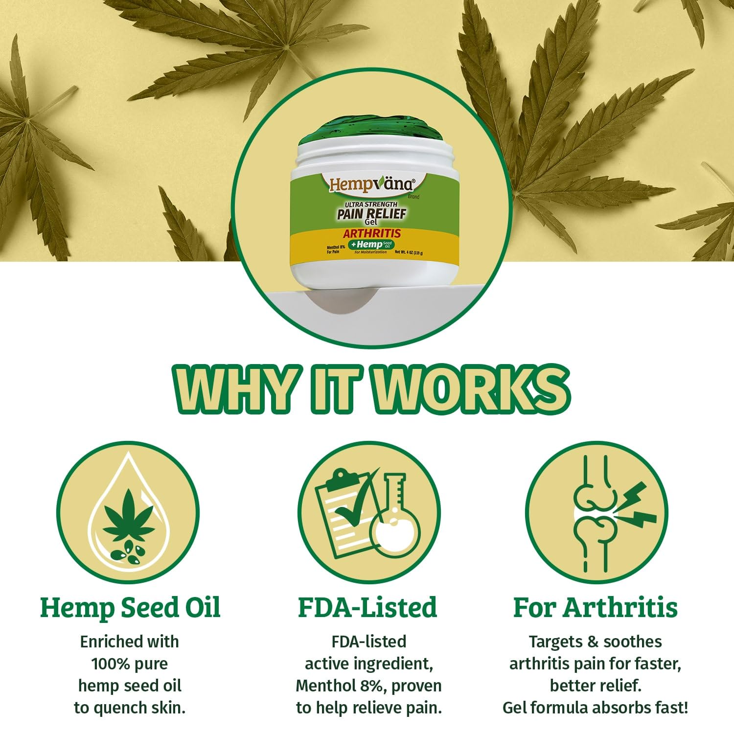 Hempvana Arthritis Pain Relief Gel, Ultra-Strength for Arthritis in Muscles & Joints. Enriched with Hemp Seed Oil, AS SEEN ON TV. Non-Greasy. Targeted Long-Lasting Relief. Works Fast, 3 Oz. Hempvana uk supplements