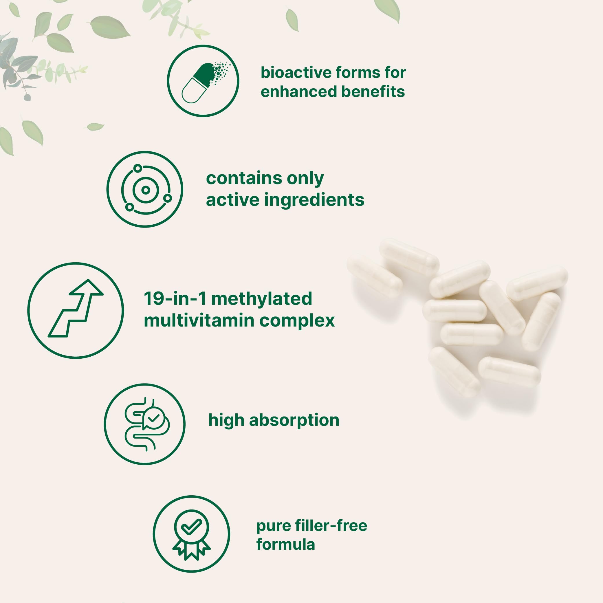 Micro Ingredients Pure Methylated Multivitamin, 240 Capsules | 19-in-1 Formula with Vitamins C, D, B12, Folate, Magnesium, Zinc & More | Micro Ingredients uk supplements
