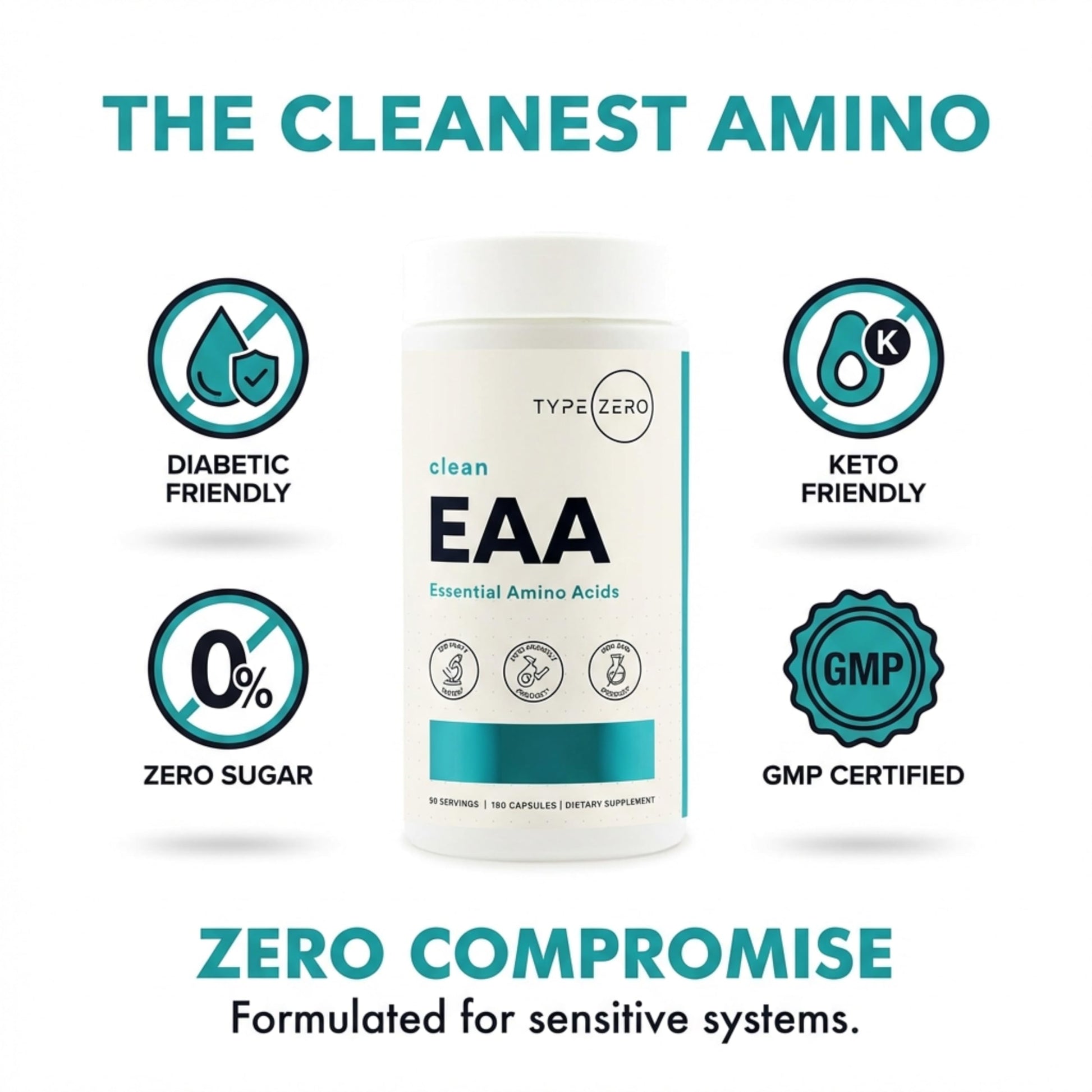 Type Zero Clean EAA Capsules (1,200mg per Serving), Essential Amino Acids Supplement with 9 EAAs, 180 Capsules, 90 Servings Type Zero uk supplements
