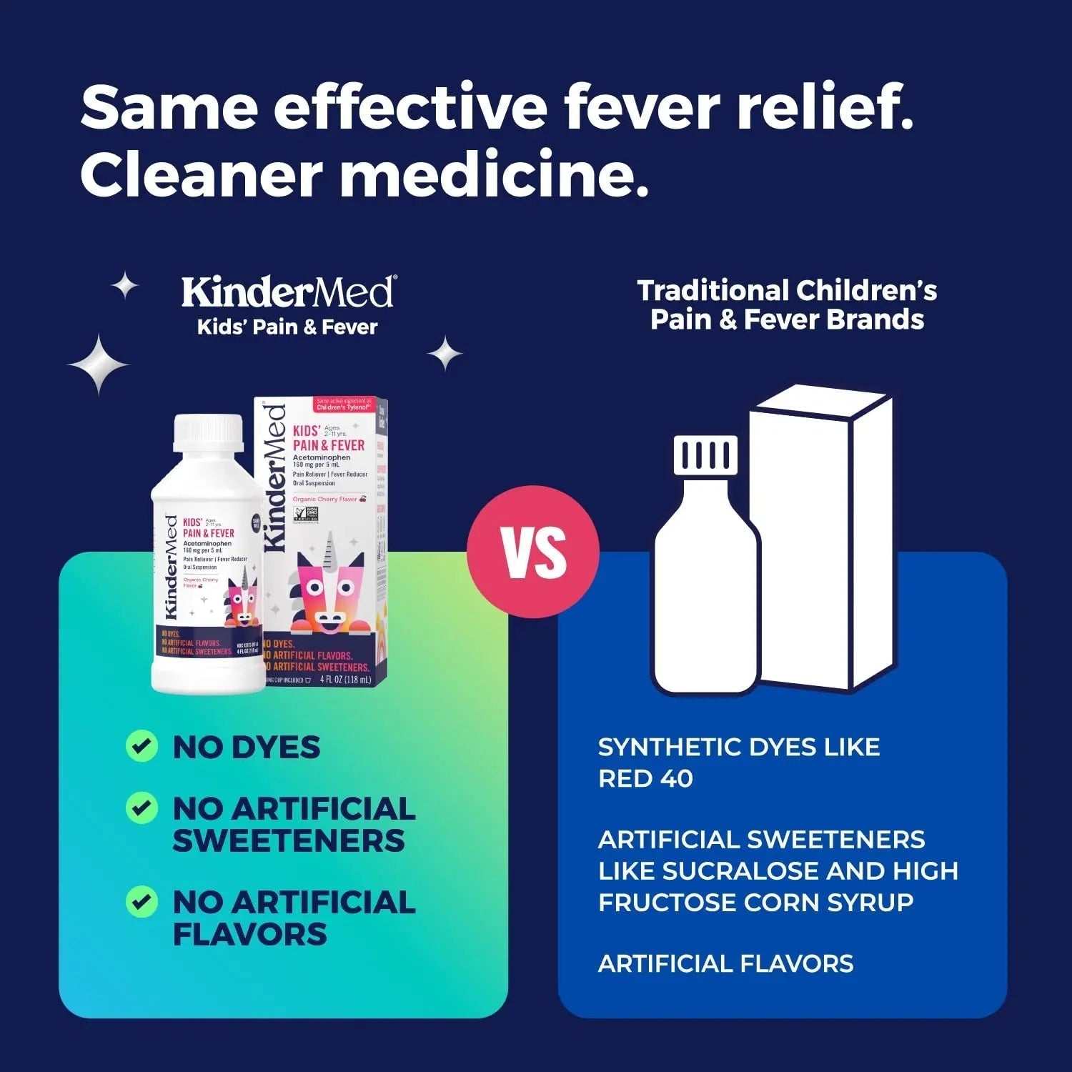 KinderMed Kids' Pain & Fever Medicine, for Ages 2-11 Years, No Dyes, No Artificial Flavors, No Artificial Sweeteners, Vegan, Non-GMO, Gluten Free, Organic Cherry Flavor, Two Pack, 2 x 4 fl. oz KinderMed uk supplements