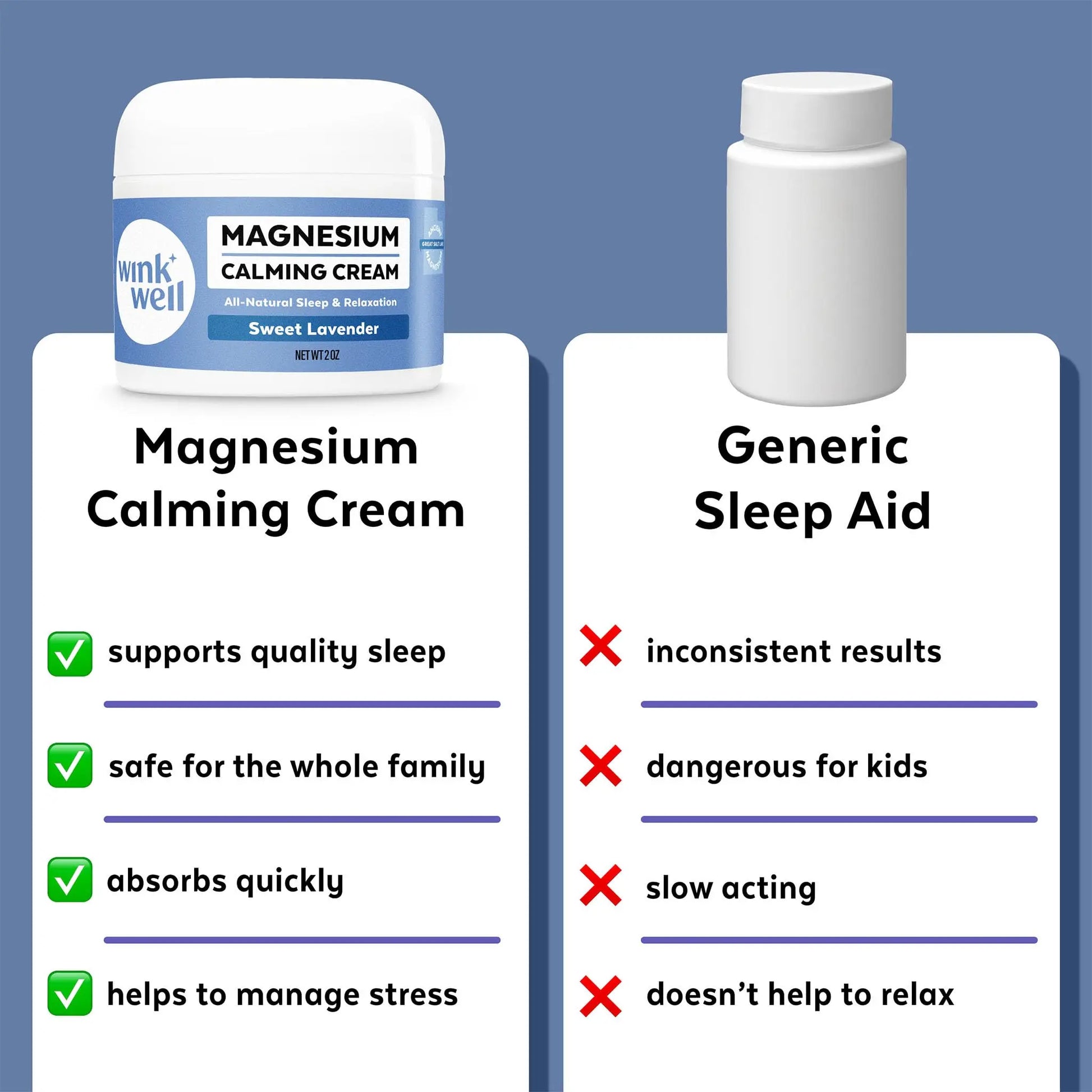 Wink Well Magnesium Calming Muscle and Joint Cream for Nighttime Relaxation Wink Naturals uk supplements