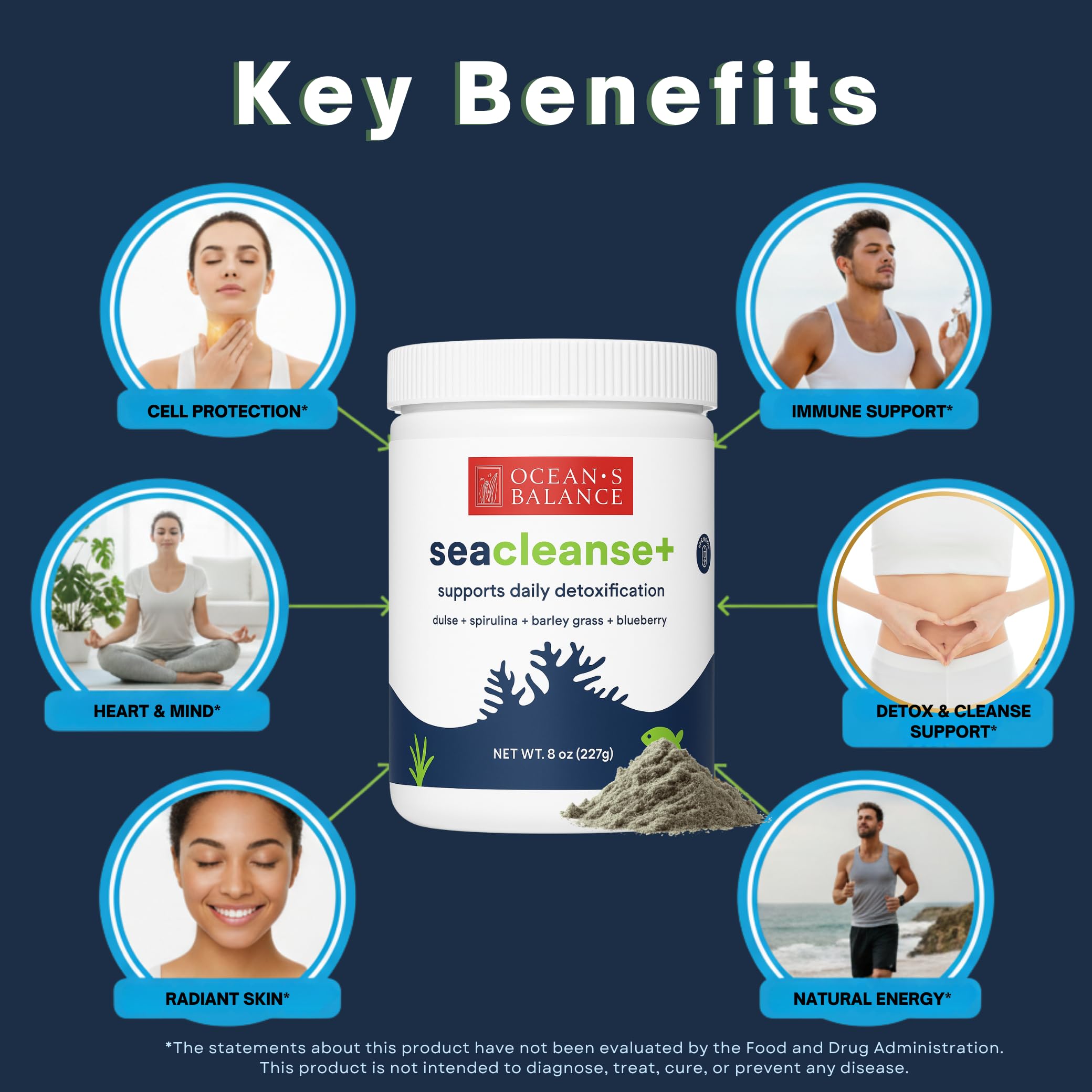 Ocean's Balance Seacleanse+ Daily Detox Cleanse Powder | Gut Health & Immune Support | Supports Gentle Cleanse & Vitality | 8oz Ocean's Balance Clean Taste of Maine uk supplements