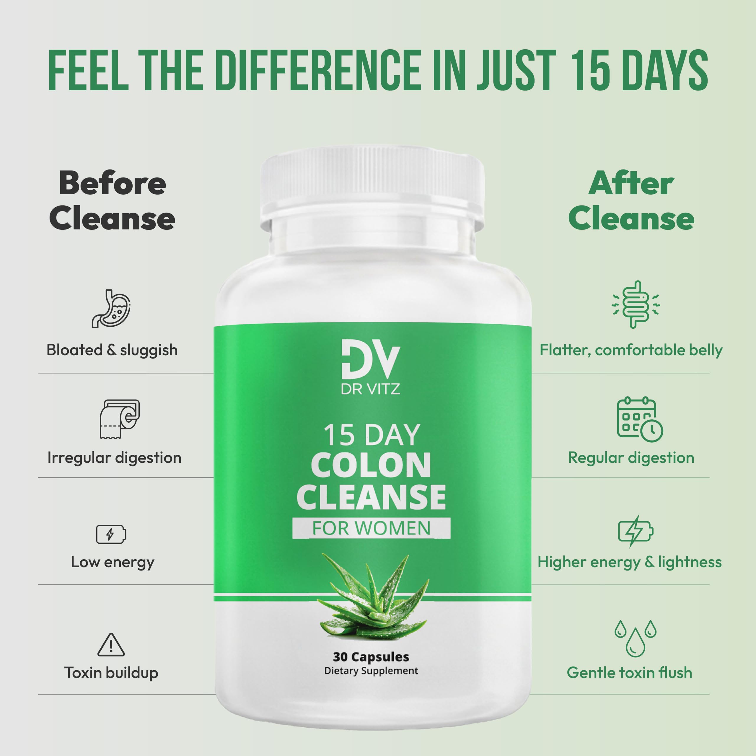 Dr Vitz 15 Day Colon Cleanse for Women – Natural Detox Pills with Herbs, Fiber & Probiotics – Bloating & Constipation Relief, Weight Loss & Gut Health Reset – 30 Capsules Dr Vitz uk supplements