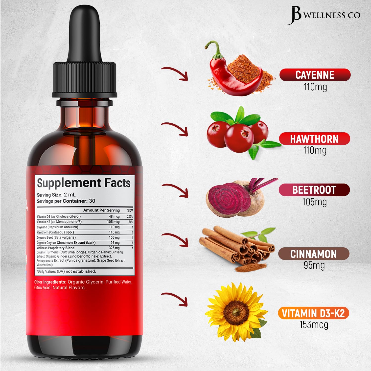 Cayenne Pepper Supplement Liquid Drops + Hawthorn Berry, Vitamin D3 K2 Beet Root Powder, Ceylon Cinnamon, Turmeric Curcumin, Organic Panax Ginseng - 4oz JB Wellness Co uk supplements