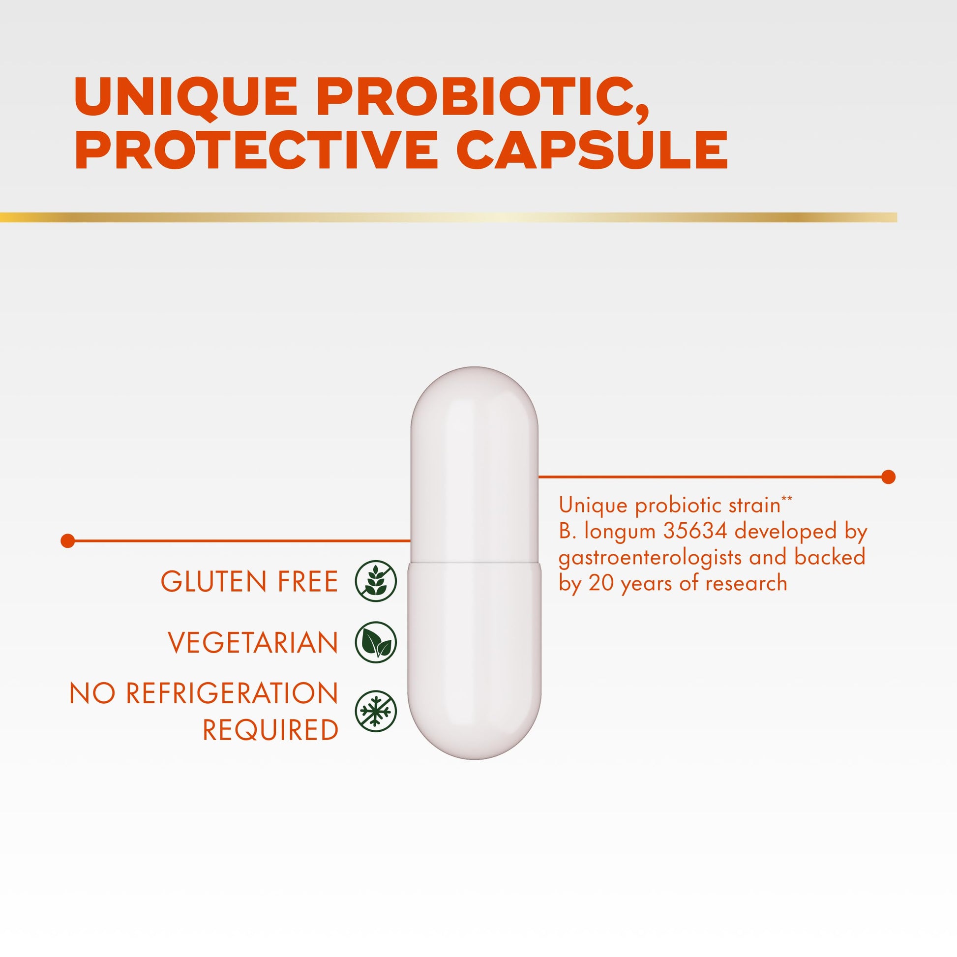 Align Probiotic, 24/7 Digestive Support*§, Probiotics for Women and Men, Probiotics for Digestive Health, Men and Womens Probiotic Capsules Help Relieve Occasional Bloating & Gas*, 49 Capsules Align uk supplements