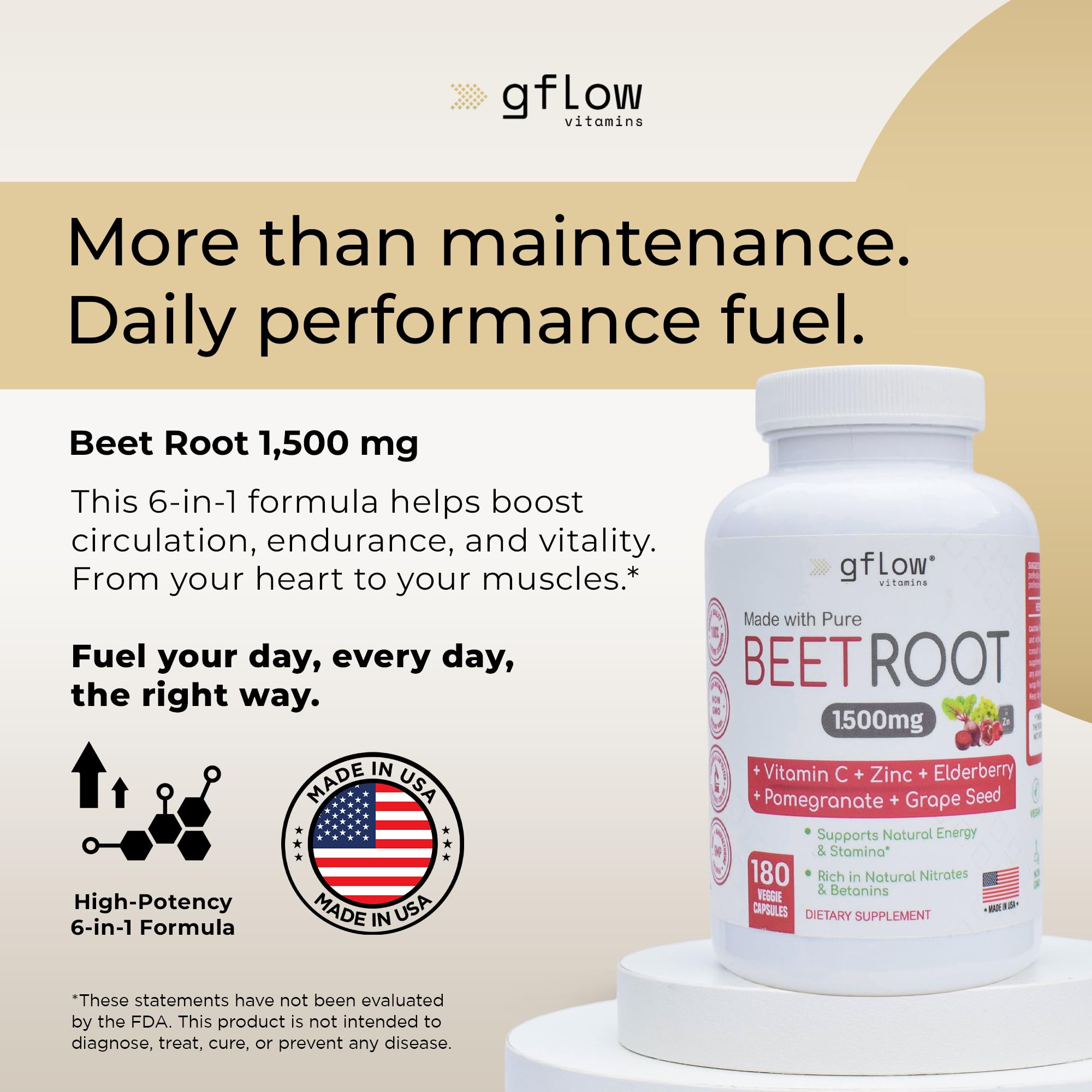 gflow vitamins Beet Root Capsules Organic - All Natural with Vitamin C and Zinc - Supports Heart Health & Stamina, Non-GMO, 180 Vegetarian Capsules | Made in USA gflow vitamins uk supplements