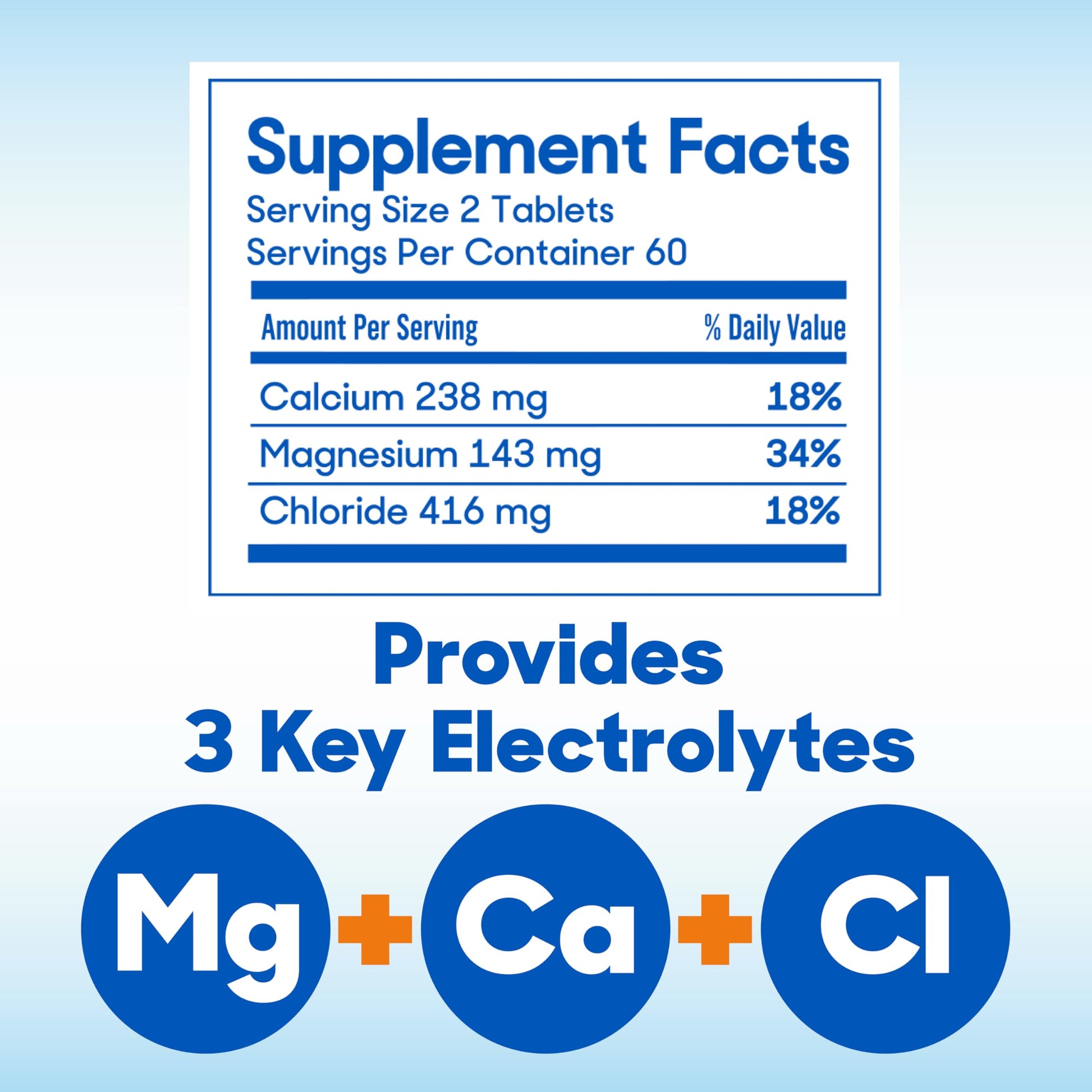 SlowMag Muscle & Heart Magnesium Chloride Supplement with Calcium, 120 Count, Supports Muscle Relaxation, Heart, Nerve & Bone Health, High Absorption Slow-Mag uk supplements