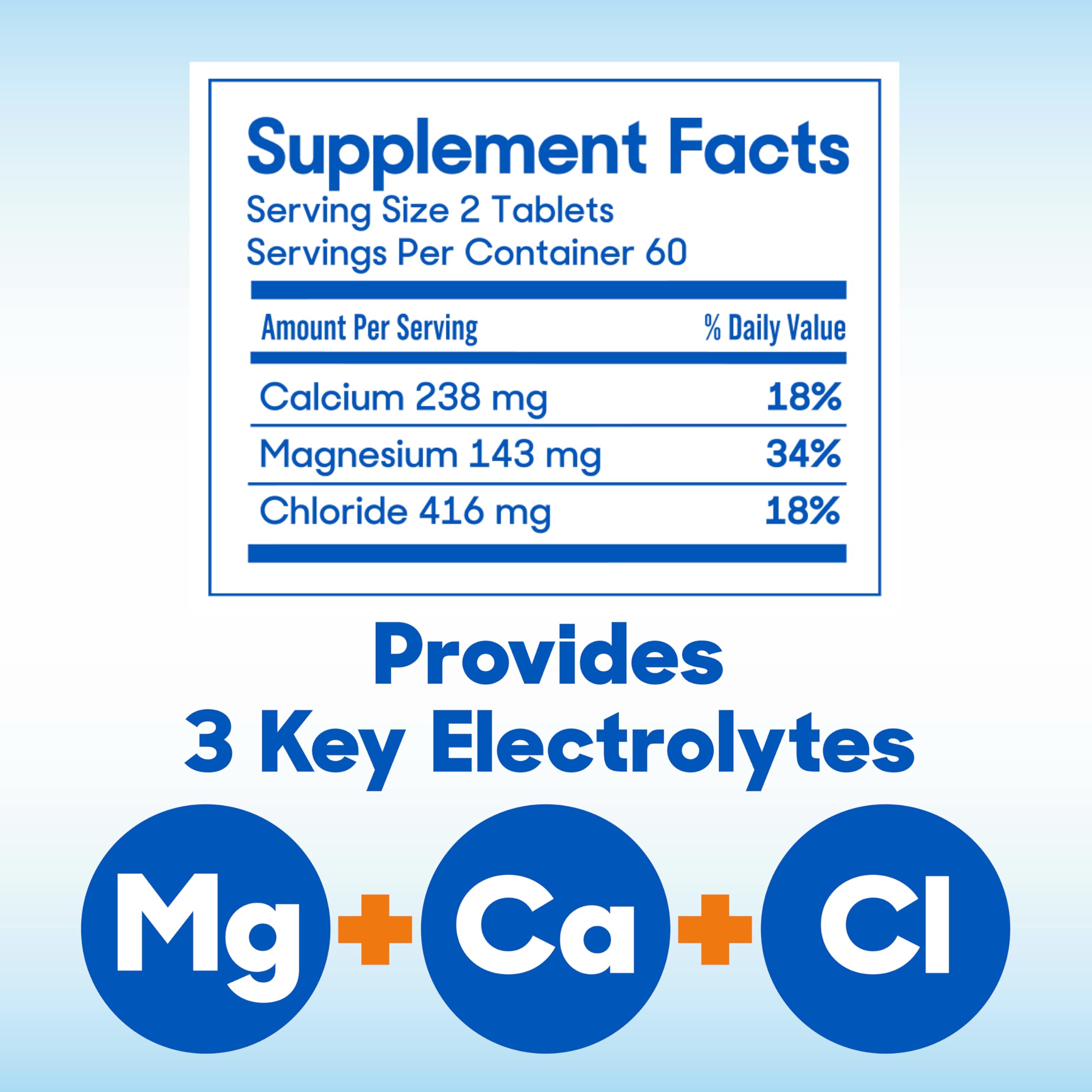 SlowMag Muscle & Heart Magnesium Chloride Supplement with Calcium, 120 Count, Supports Muscle Relaxation, Heart, Nerve & Bone Health, High Absorption Slow-Mag uk supplements