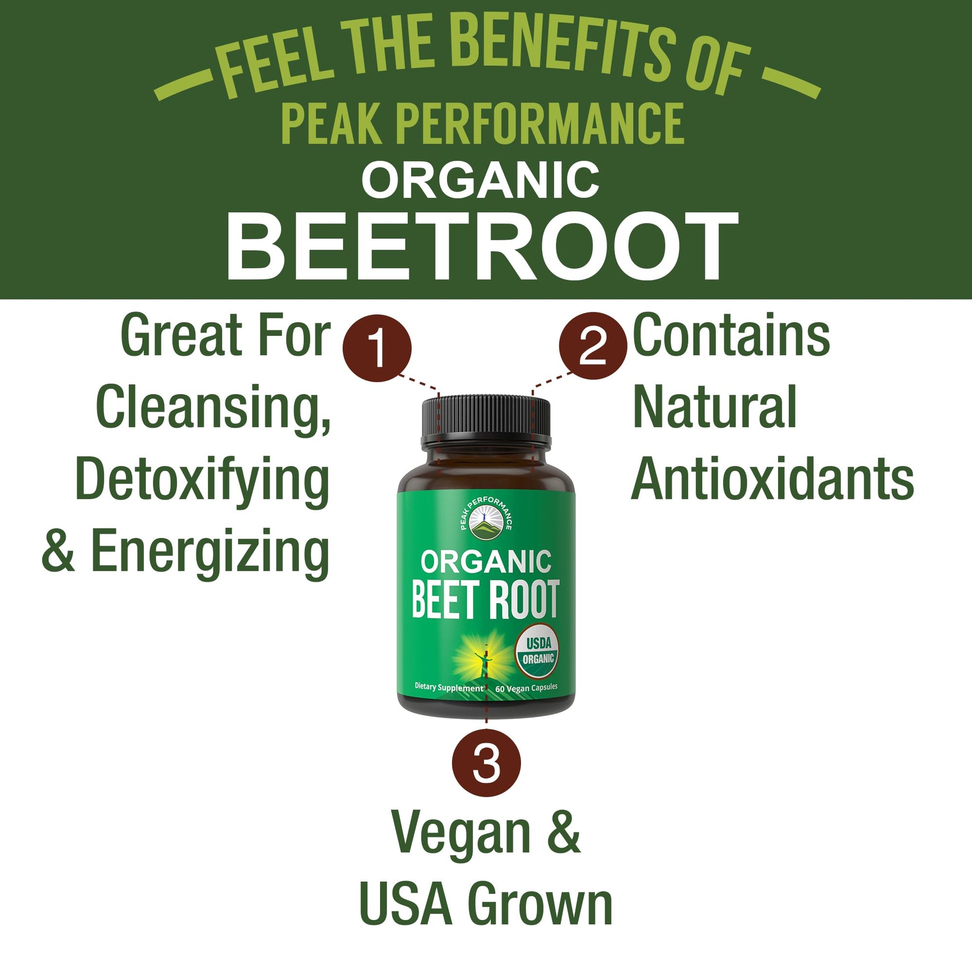 USDA Organic Beet Root Vegan Capsules. Beets Juice Powder Super Food Pills 1200 mg. Nitric Oxide Energy Boosting Beetroot Extract Capsules. Polyphenol Support Supplement for Women and Men Peak Performance uk supplements