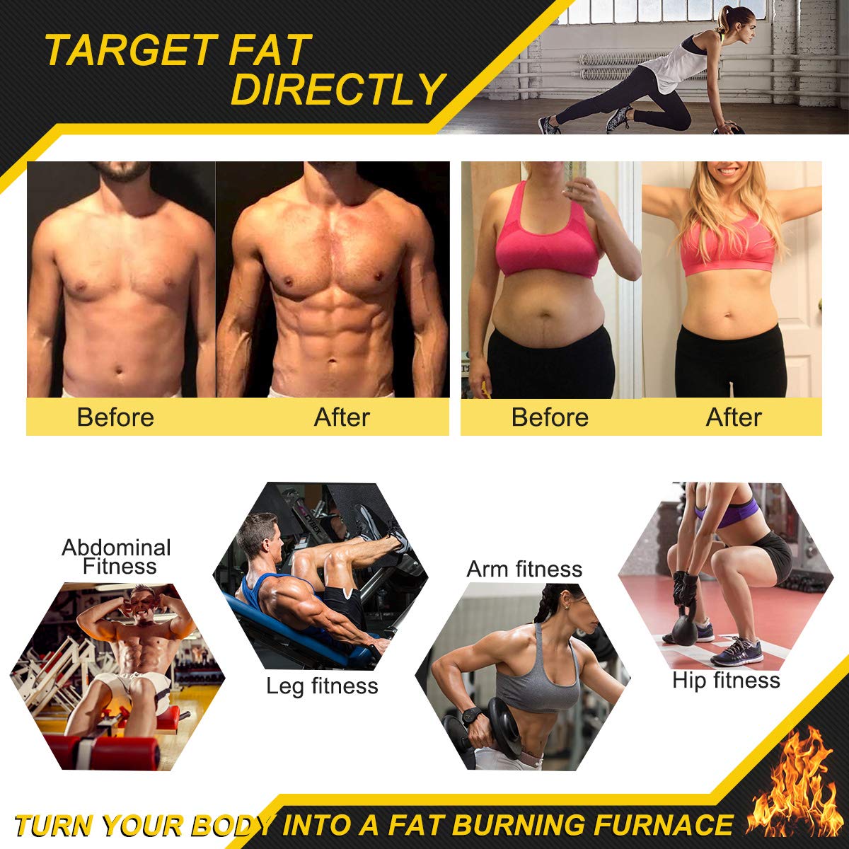 ELAIMEI Hot Gel Cream, Fat Burning Sweat Cream, Weight Loss Workout Enhancer Gel ELAIMEI uk supplements
