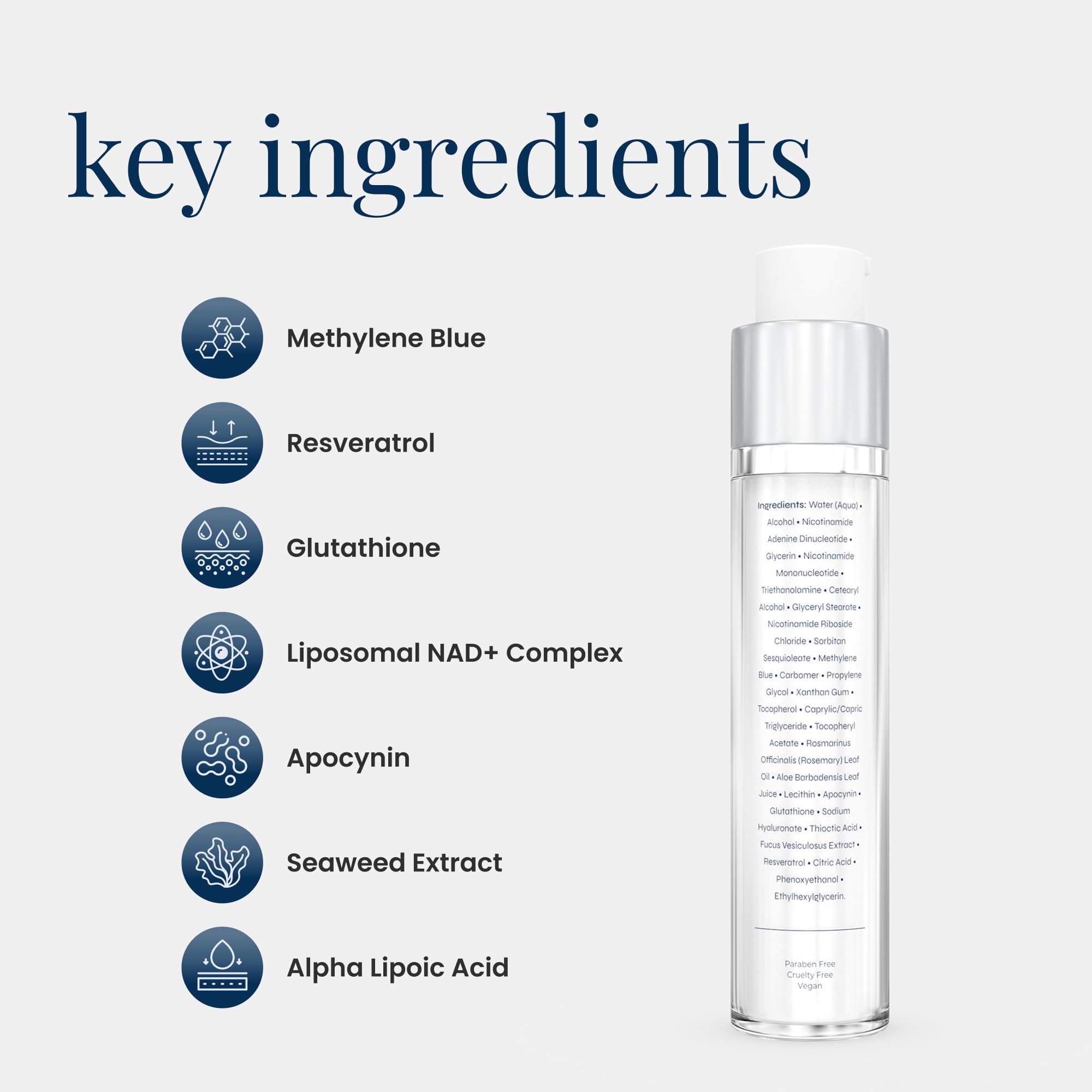 Renue Blue Methylene Blue Face Serum - Liposomal NAD+ Complex and Nutrients for Skin Rejuvenation, Deep Hydration, and Anti-Aging Support Renue By Science uk supplements
