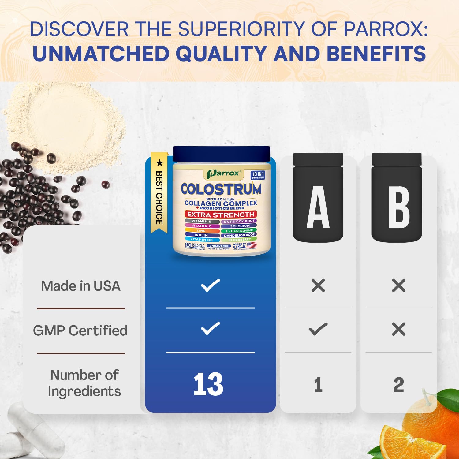 Parrox Colostrum Powder with 40% IgG, Collagen, Probiotics, Burdock Root, L-Glutamine, Elderberry, Vitamin C, Vitamin E, Vitamin D3, Inulin, Selenium, Dandelion Root, Zinc, 60 Servings (Unflavored) Parrox uk supplements