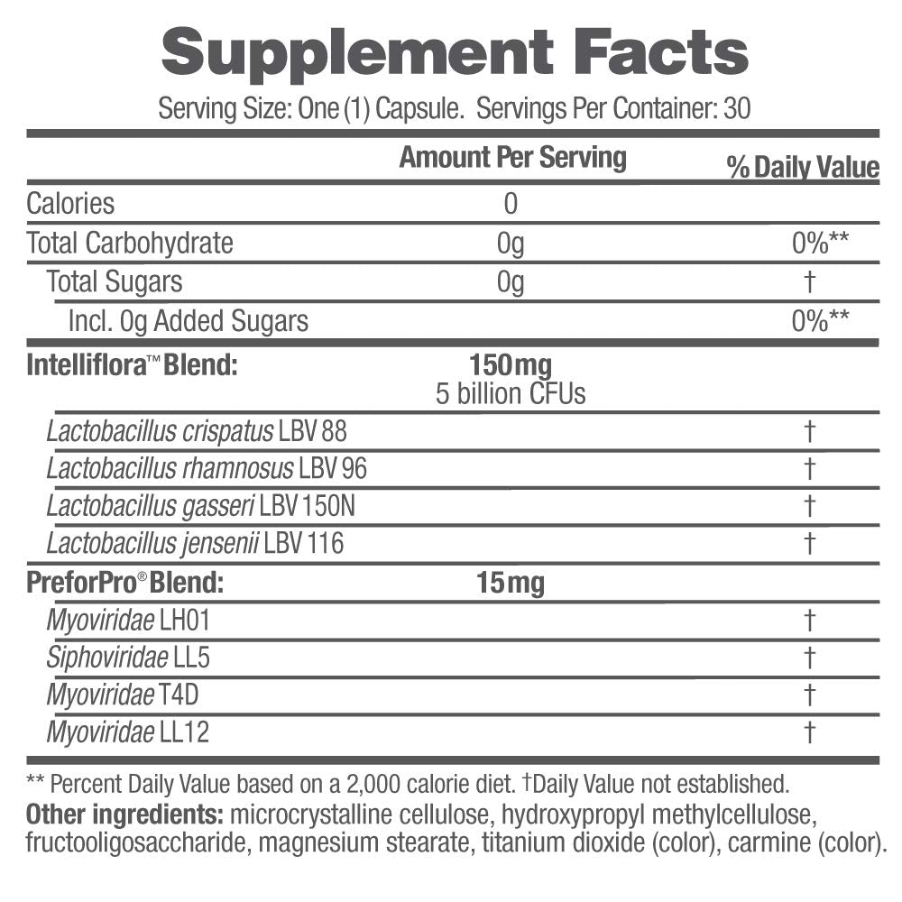 AZO Dual Protection | Urinary + Vaginal Support* | Prebiotic Plus Clinically Proven Women AZO uk supplements