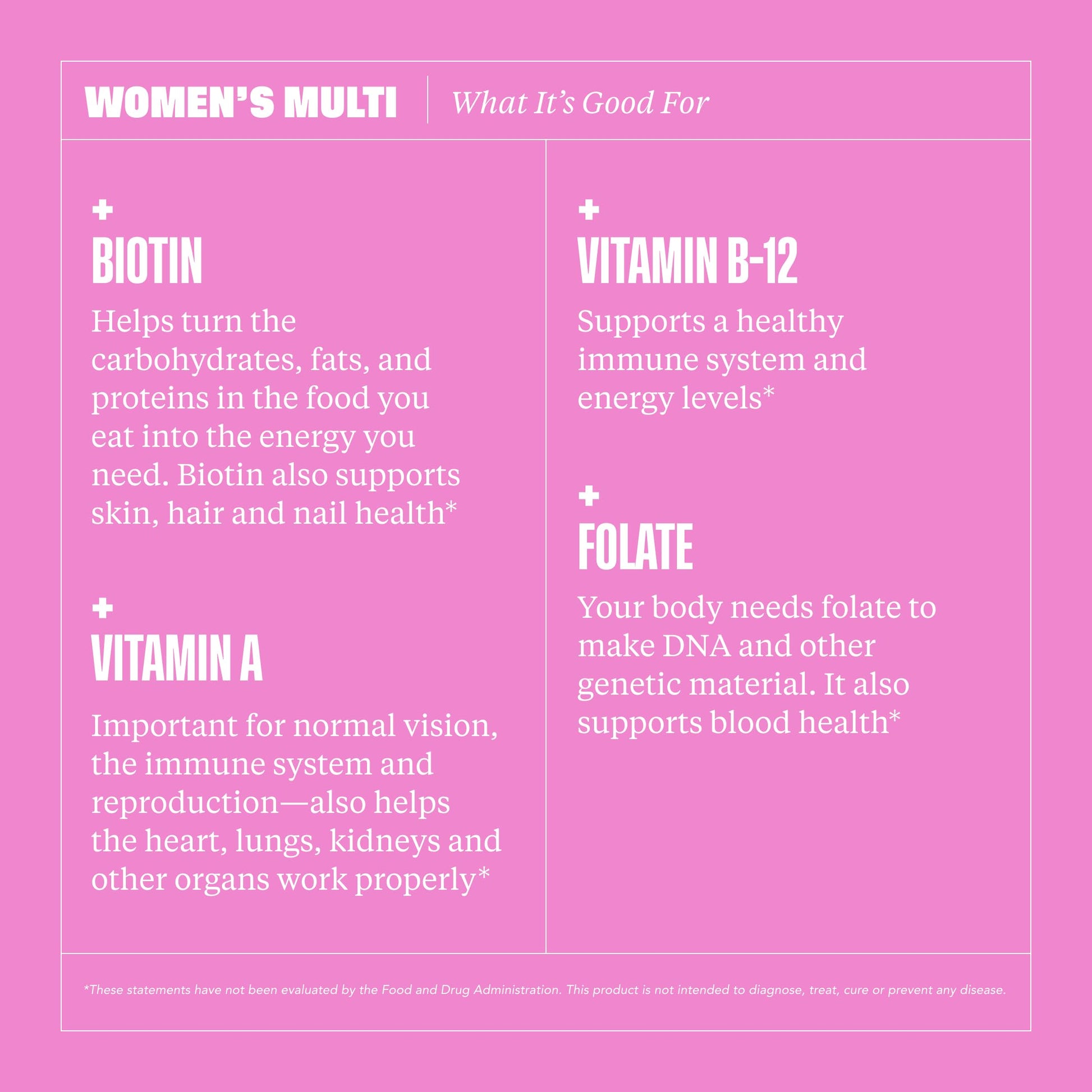 Health By Habit Womens Multivitamin Gummies (60 Gummies) - Non-GMO, Gluten Free Health By Habit uk supplements
