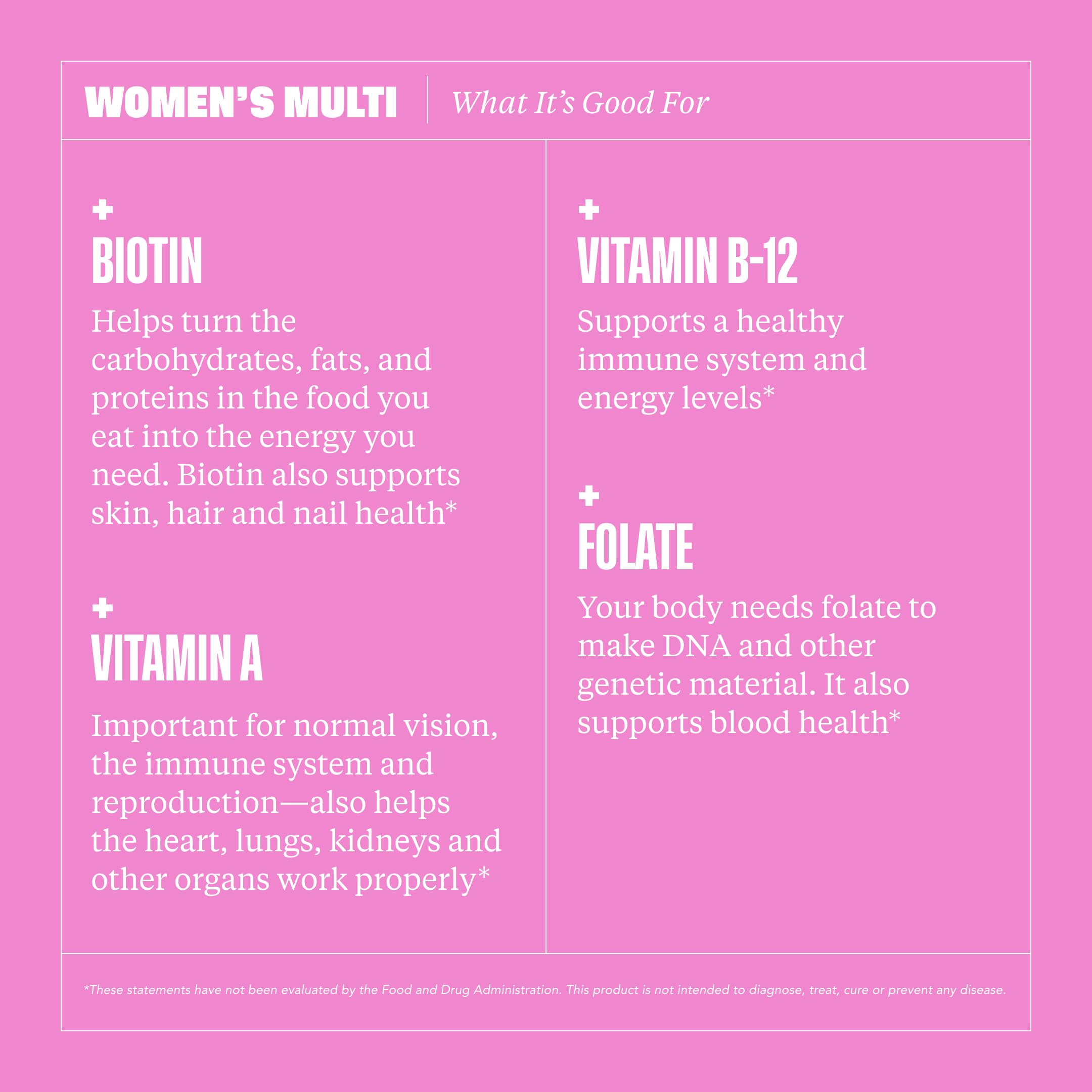 Health By Habit Womens Multivitamin Gummies (60 Gummies) - Non-GMO, Gluten Free Health By Habit uk supplements