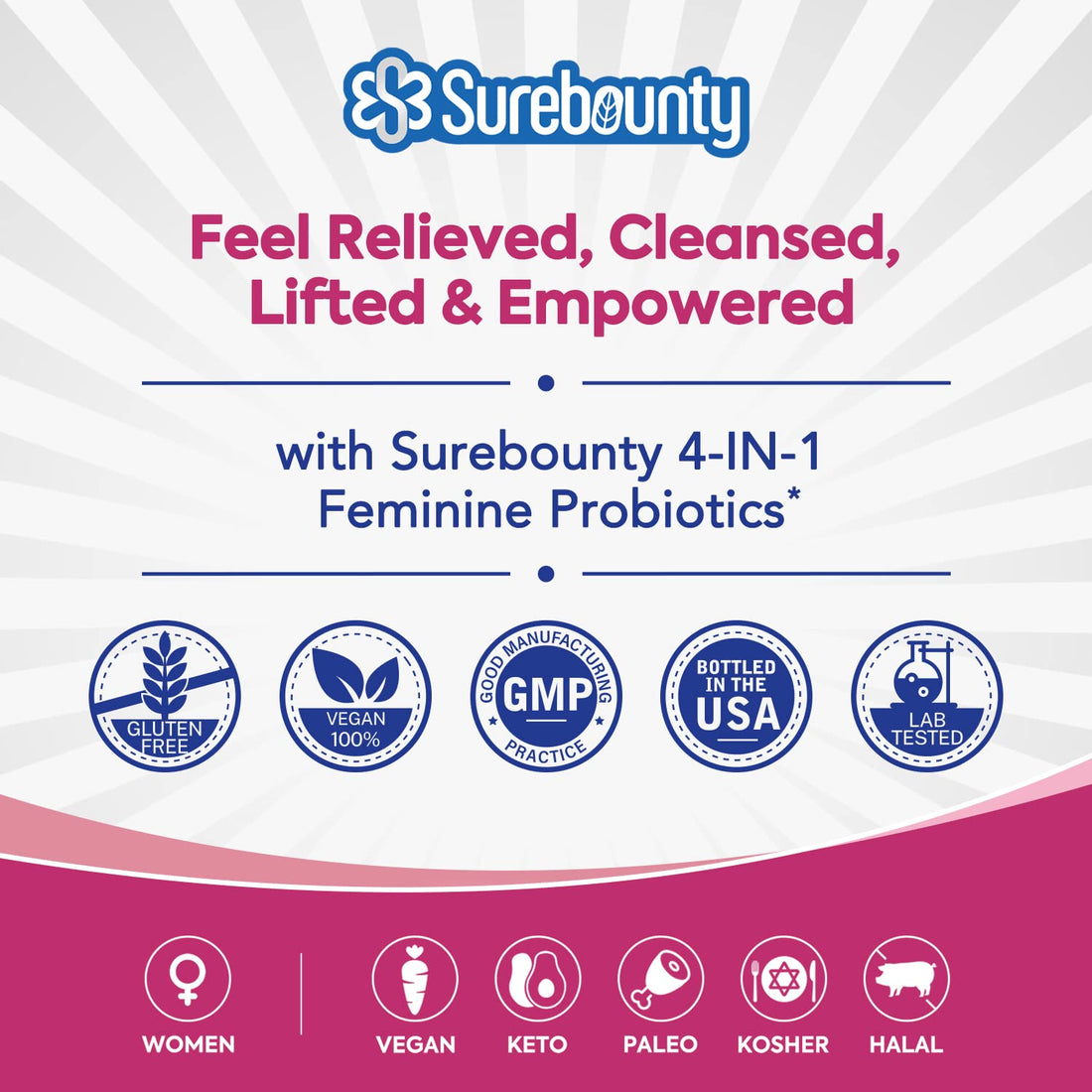 Surebounty Probiotics for Women, 120 Billion CFU 34 Strains, Prebiotics + Digestive Enzymes Surebounty uk supplements