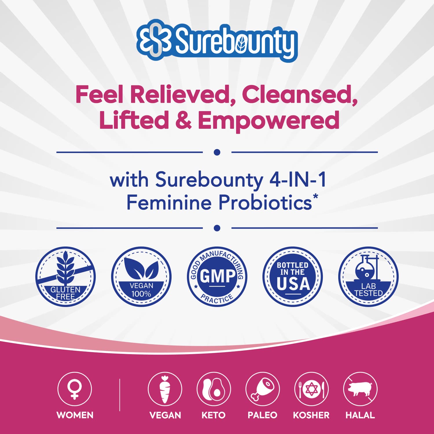 Surebounty Probiotics for Women, 120 Billion CFU 34 Strains, Prebiotics + Digestive Enzymes Surebounty uk supplements