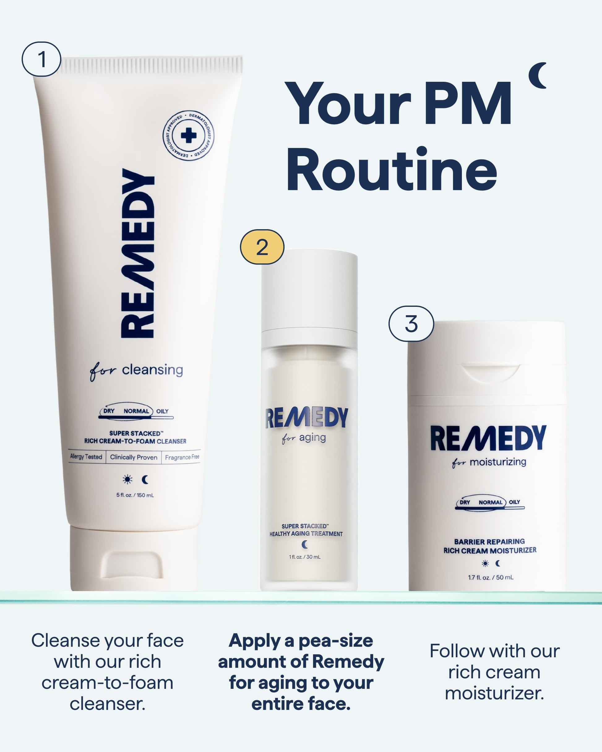 Remedy for Healthy Aging - Retinal, Resveratrol, Glycolic Acid, Argireline, Ferulic Acid, Matrixyl 3000 - Anti-Aging Treatment for Wrinkles, Uneven Texture & Tone - By Dermatologist Dr. Shah Remedy Science uk supplements