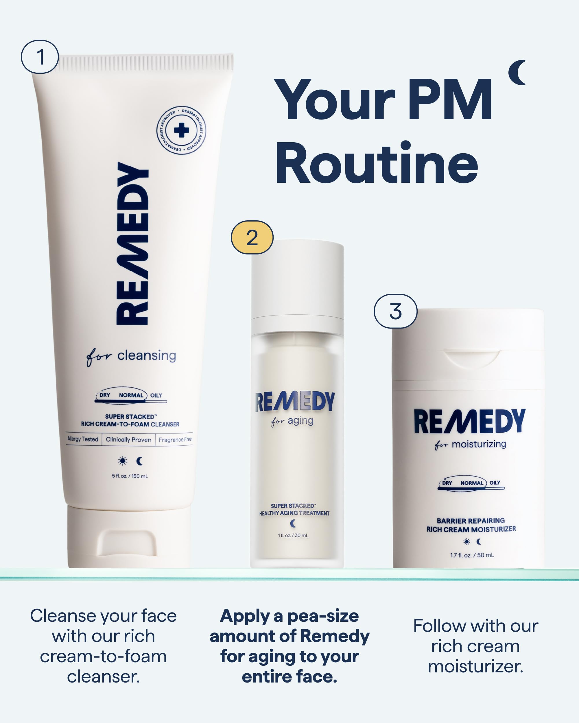Remedy for Healthy Aging - Retinal, Resveratrol, Glycolic Acid, Argireline, Ferulic Acid, Matrixyl 3000 - Anti-Aging Treatment for Wrinkles, Uneven Texture & Tone - By Dermatologist Dr. Shah Remedy Science uk supplements
