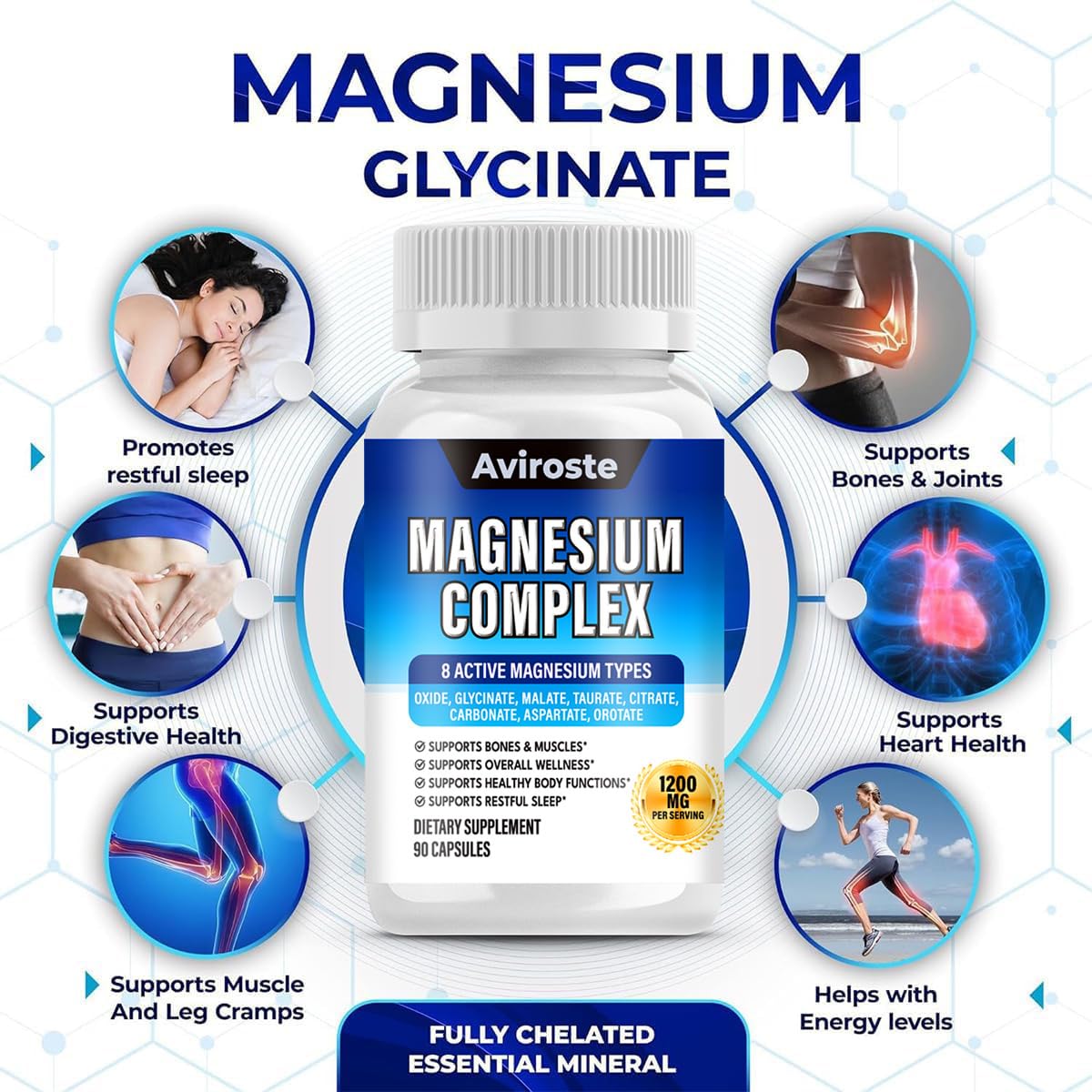 8 in 1 Magnesium Complex Supplement - 8 Elemental 1000mg - Magnesium Glycinate, Citrate, Malate, Taurate - High Absorption,for Muscle, Nerve & Sleep Support - 90 Capsules Aviroste uk supplements