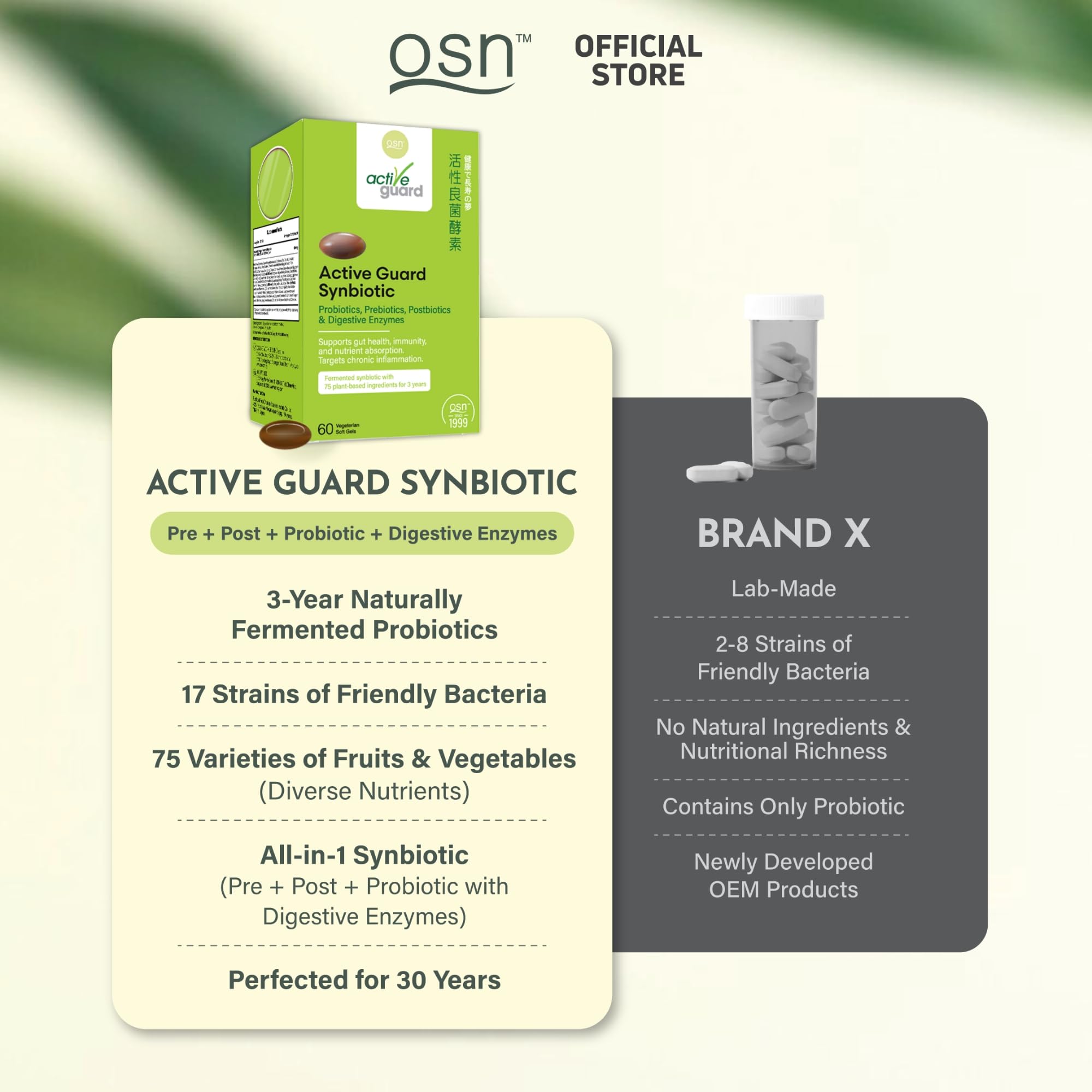 OSN Probiotics for Women Men ActiveGuard 3 Year Japanese Fermented Synbiotic - 17 Strains Prebiotics Postbiotics - Gut Health Digestive Enzymes - 60 Shelf Stable Softgels OSN uk supplements
