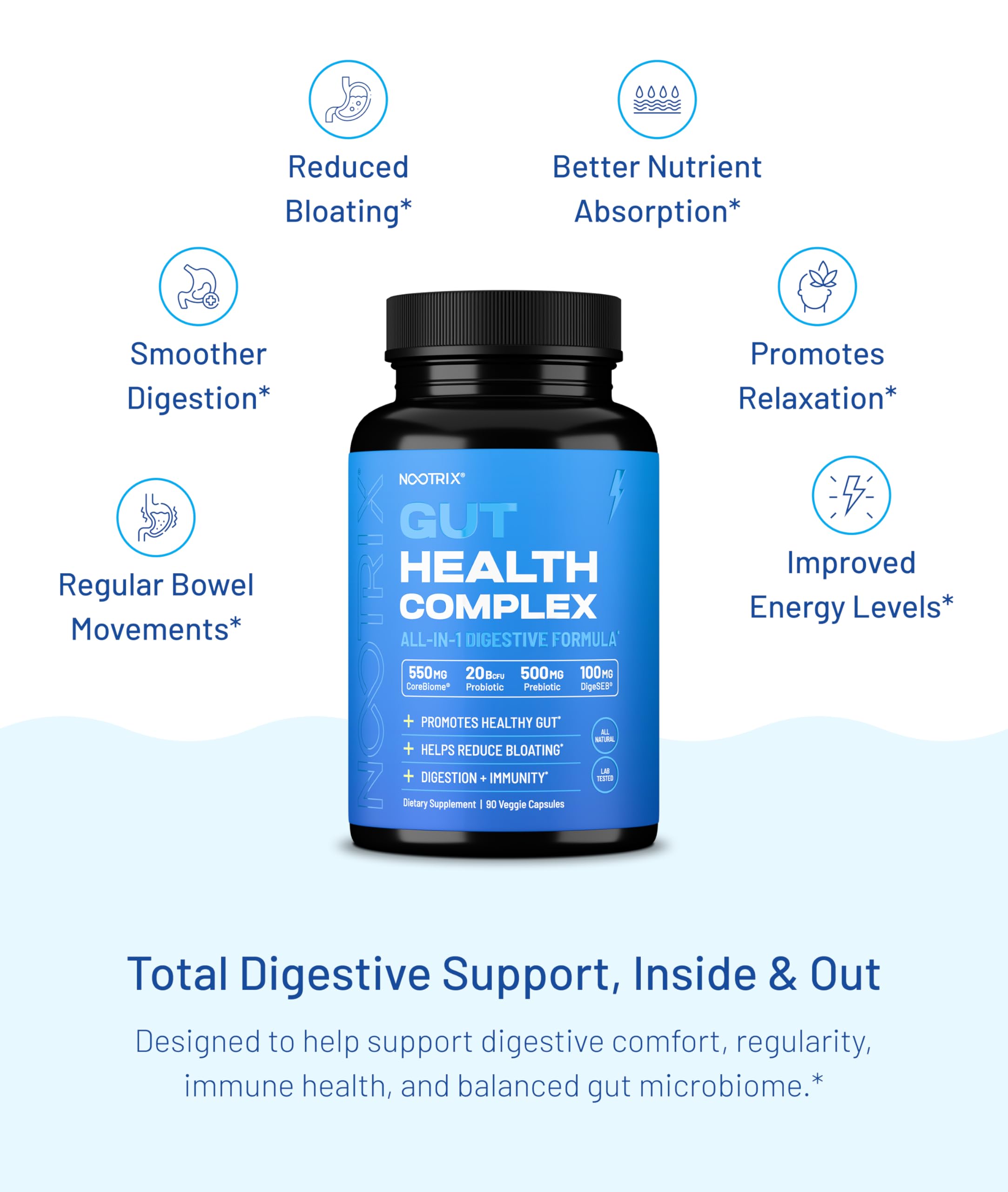 Nootrix Health Complex Supplement | Probiotics for Gut Health, Colon Cleanse & Bloating Relief | Promotes Healthy Digestion | Digestive Enzymes, Postbiotics & Prebiotics | 90 Capsules Nootrix uk supplements