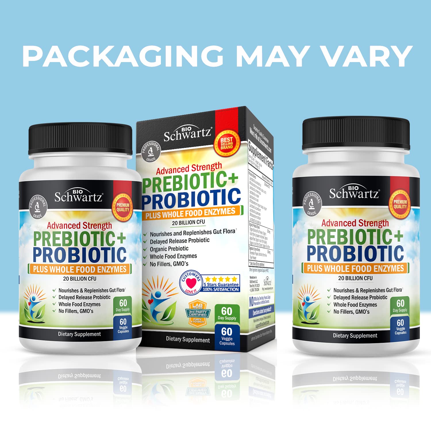 Prebiotics and Probiotic with Whole Food Enzymes for Adults Women & Men BioSchwartz uk supplements