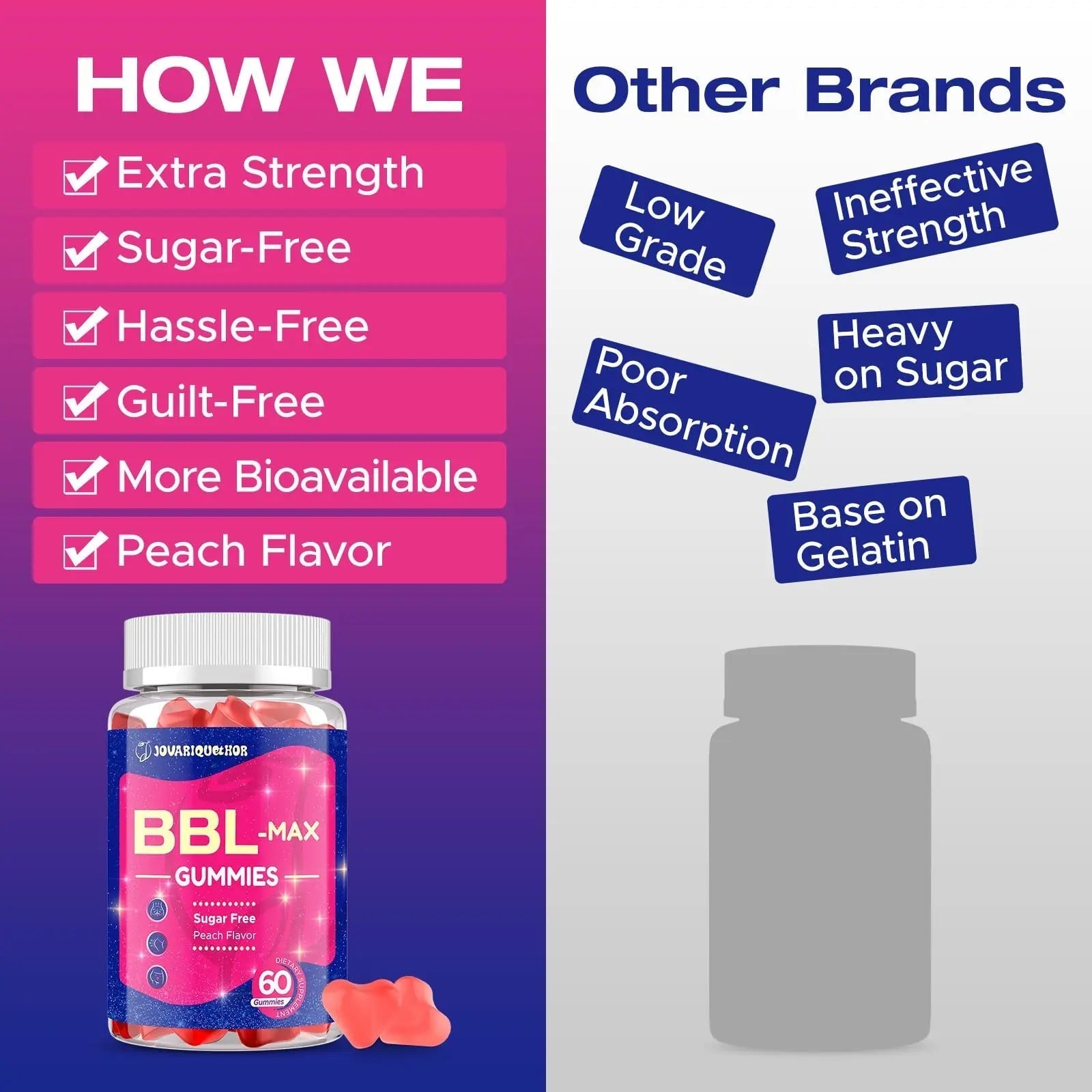 Jovariquethor Booty Gummies for Women - BBL Gummies with Multivitamins and Herbal Extracts - Peach Flavor - 60 Count Jovariquethor uk supplements