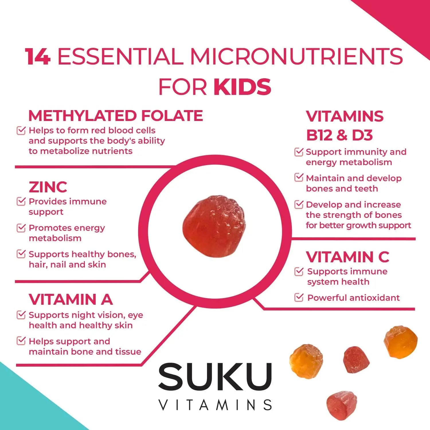 SUKU The Complete Kids Multivitamin Gummies – Vitamins A, C, D, E, B6, B12, Folate & Zinc – Immune Support SUKU uk supplements