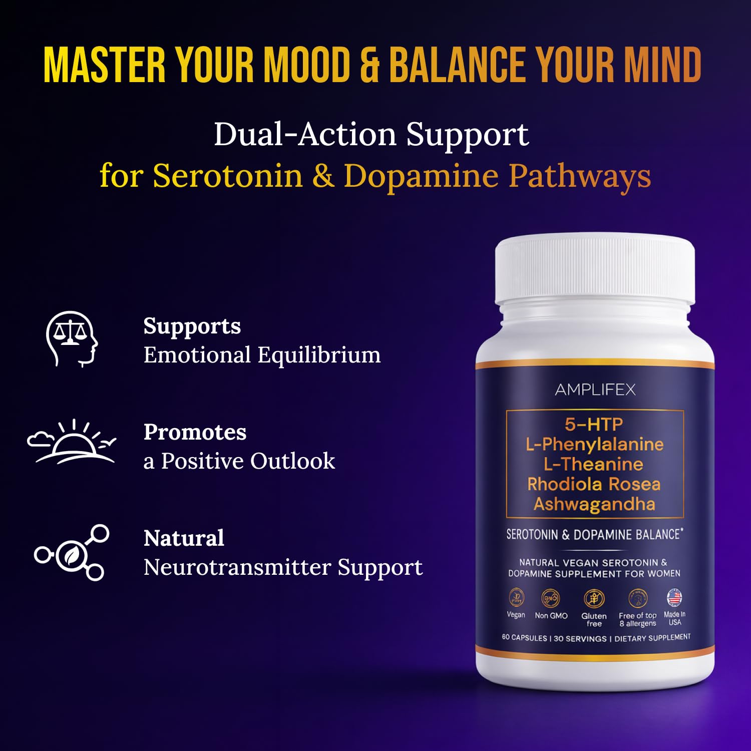 5-HTP Serotonin & Dopamine Support Complex with L-Theanine, L-Phenylalanine, Ashwagandha, Rhodiola B-Vitamins & Adaptogenic Herbal Blend – Mood & Stress Support for Women – Natural Vegan Non GMO AMPLIFEX uk supplements