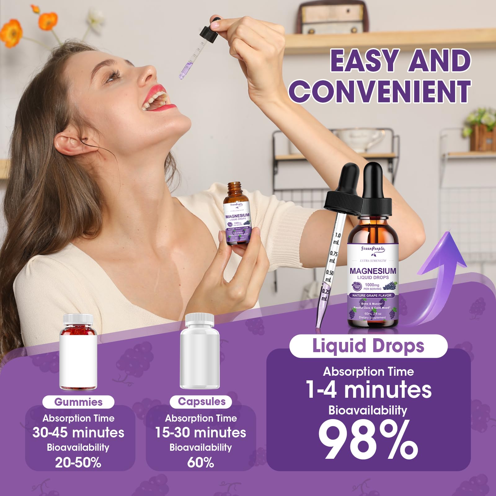 GREENPEOPLE Magnesium Glycinate Liquid Drops - 1000mg 5-in-1 High Absorption Liquid Magnesium for Sleep with D3/K2/B6 | Fast-Acting, Bone, Muscle & Sleep | Sugar-Free Grape Flavor, 2fl Oz GREENPEOPLE uk supplements