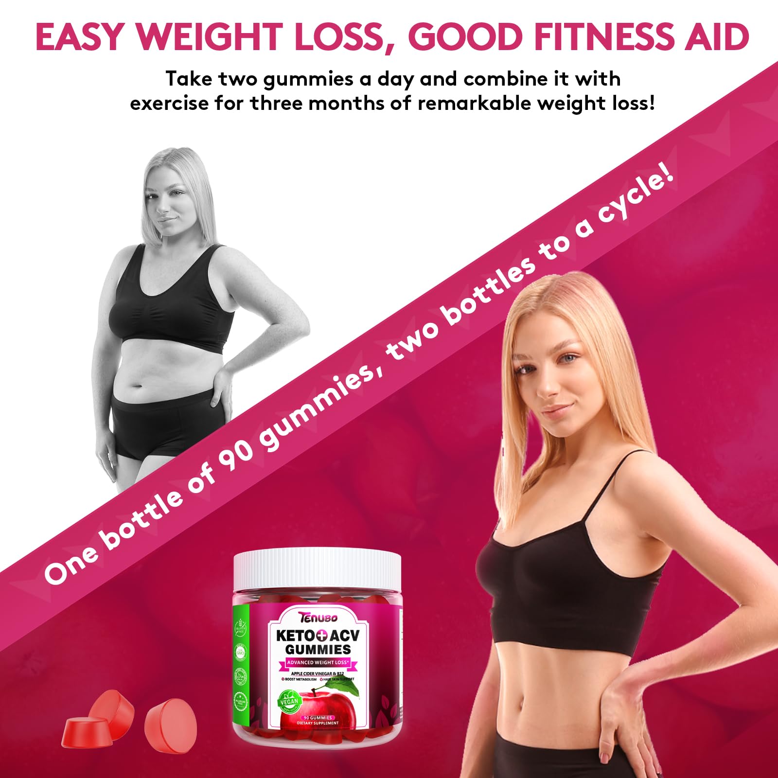 Tenubo Keto ACV Gummies Advanced Weight Loss - 90 Count Speedy Keto Acv Tenubo uk supplements