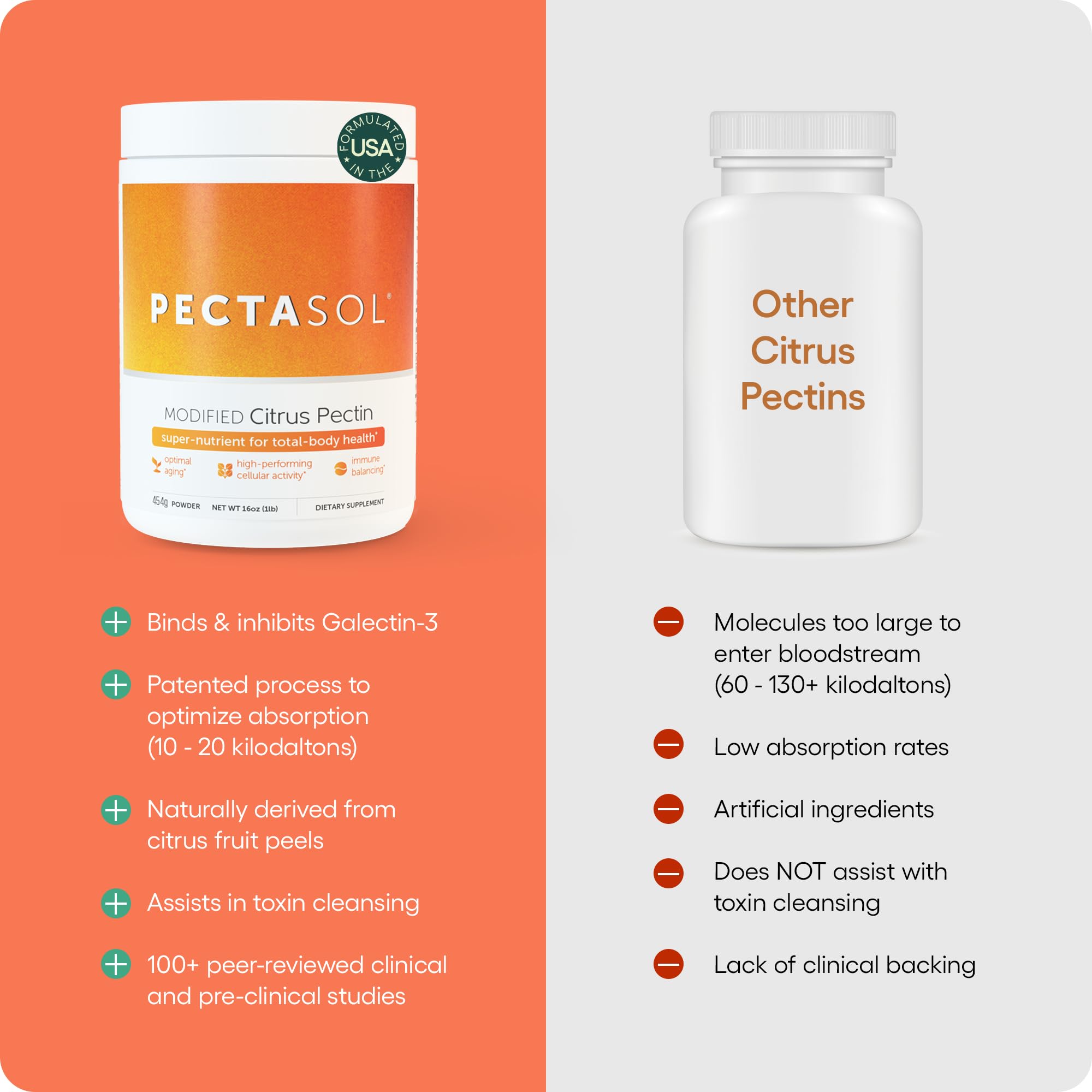 PectaSol Modified Citrus Pectin – 184g Berry Powder – Total-Body Health Supplement to Support the Heart, Immune System, Inflammation Response & Healthy Aging + Maintain Healthy Galectin-3 Levels EcoNugenics uk supplements
