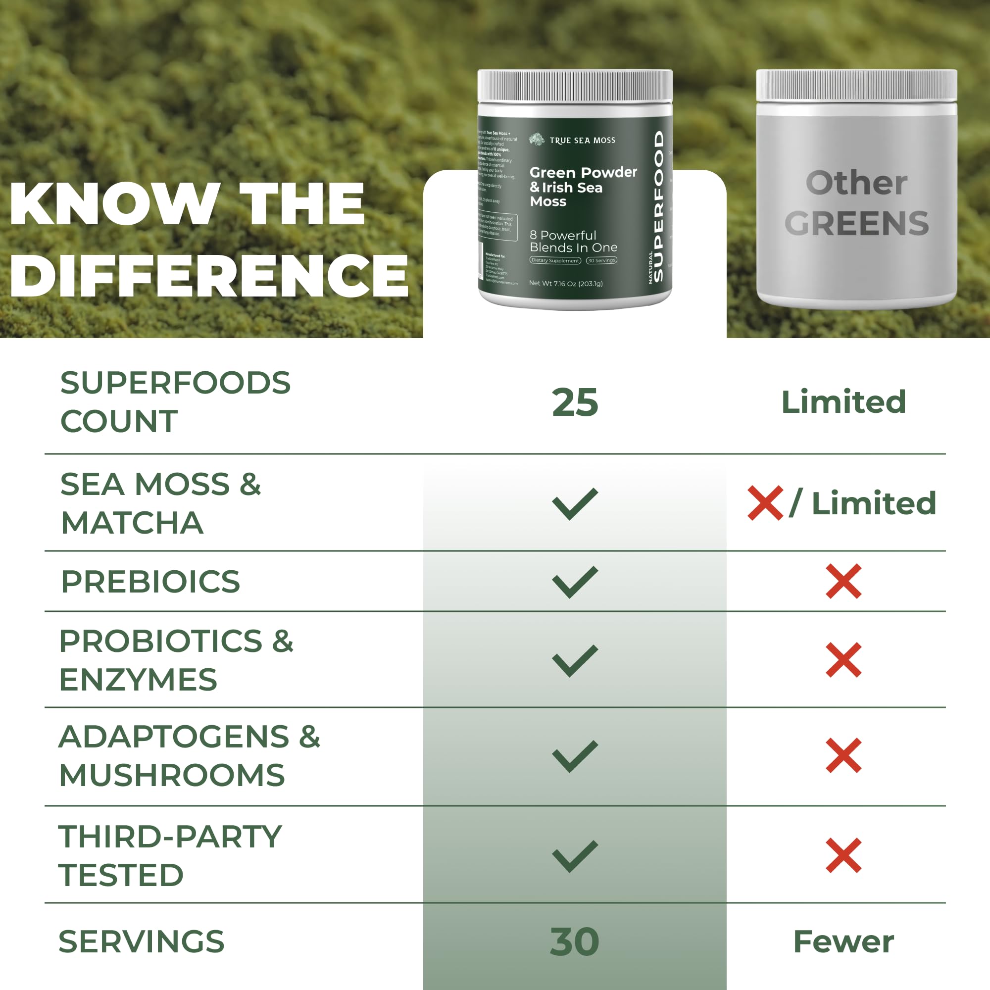 TrueSeaMoss Super Greens Powder with Matcha for Digestive & Gut Health – 25 Superfoods with Probiotics, Prebiotics, Enzymes & Sea Moss – Vegan Superfood Powder for Bloating & Regularity - 30 Servings TrueSeaMoss uk supplements