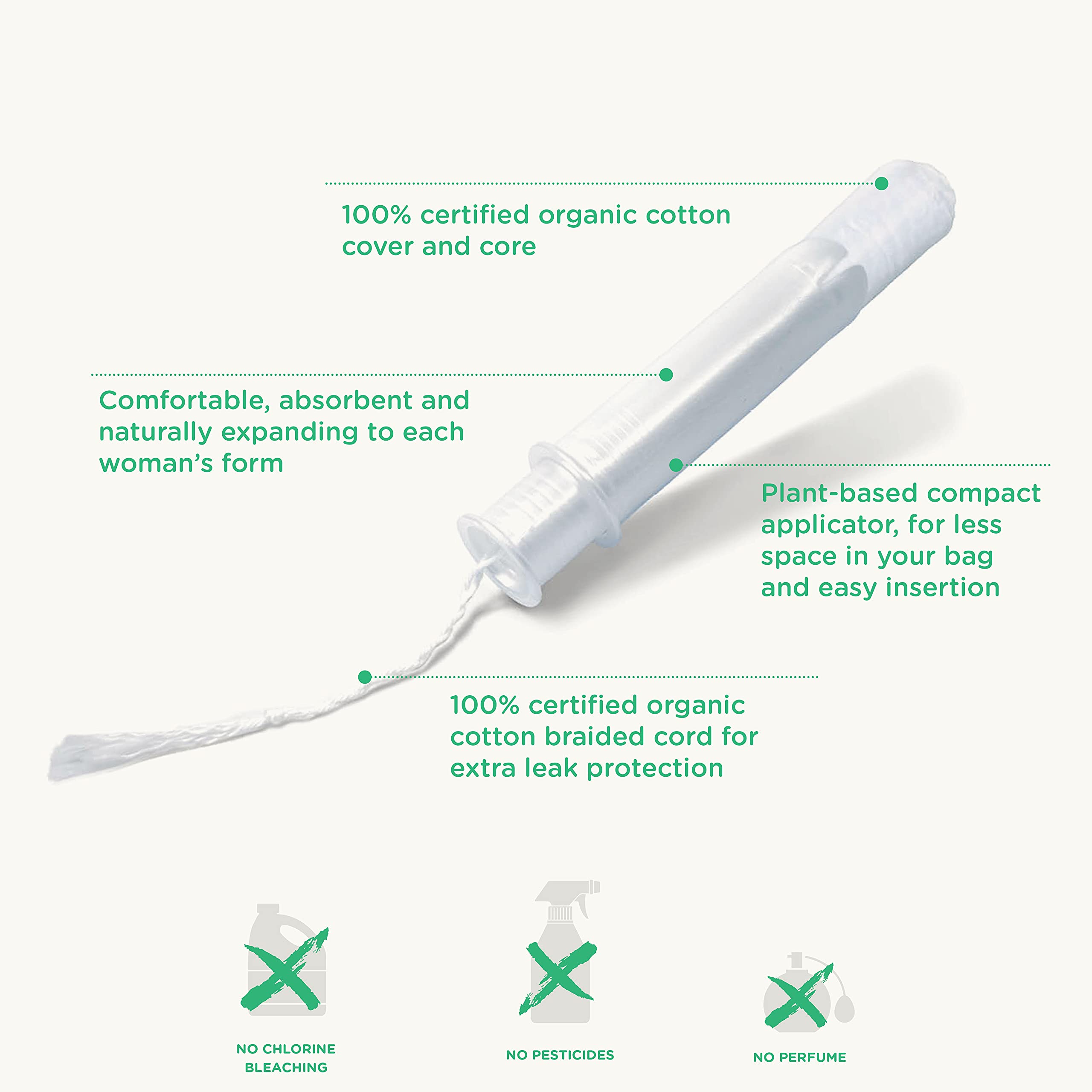 Oi | Organic Initiative - Tampons | Regular/Super Absorbency | Organic Cotton, Unscented oi uk supplements