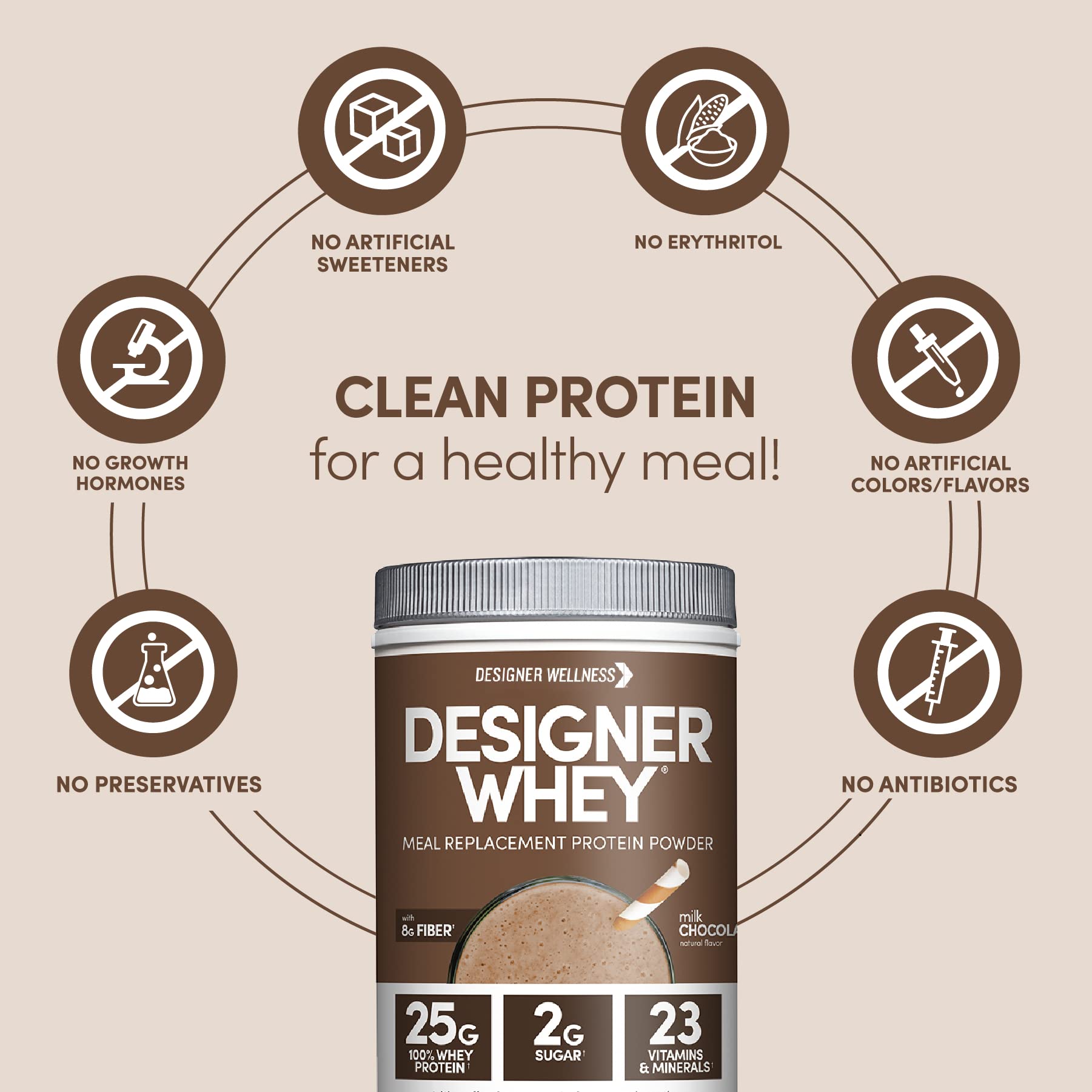 Designer Wellness, Designer Whey Protein Meal Powder with Vitamins, Minerals, and Organ Designer Wellness uk supplements