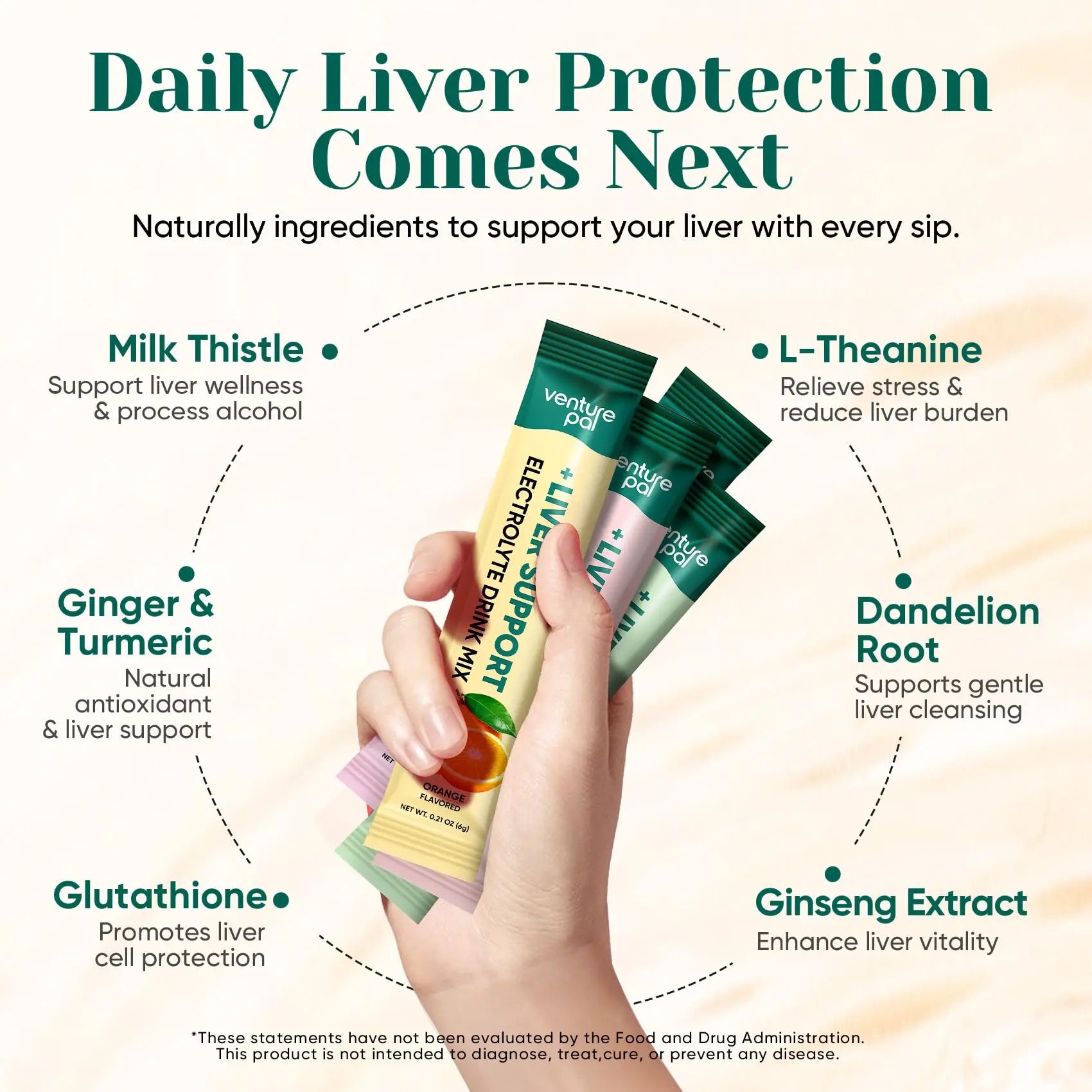 Venture Pal Hydration Packets + Liver Support- Liquid Daily IV Electrolyte Powder Packets with 7 Electrolytes & 5 Vitamins, Milk Thistle + L-Theanine | Sugar-Free Venture Pal uk supplements