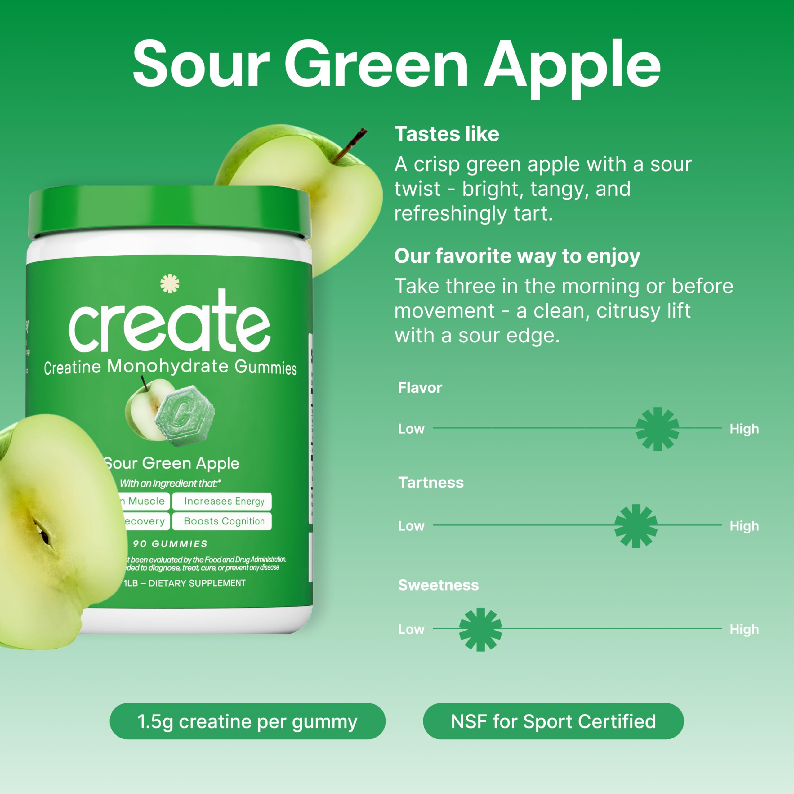 Create Creatine Monohydrate Gummies for Men & Women, Boost Focus, Strength, and Endurance, Anti-Melting Formula, Vegan, Gluten-Free, Non-GMO, 1.5g of Creatine per Gummy (Sour Green Apple) Create uk supplements