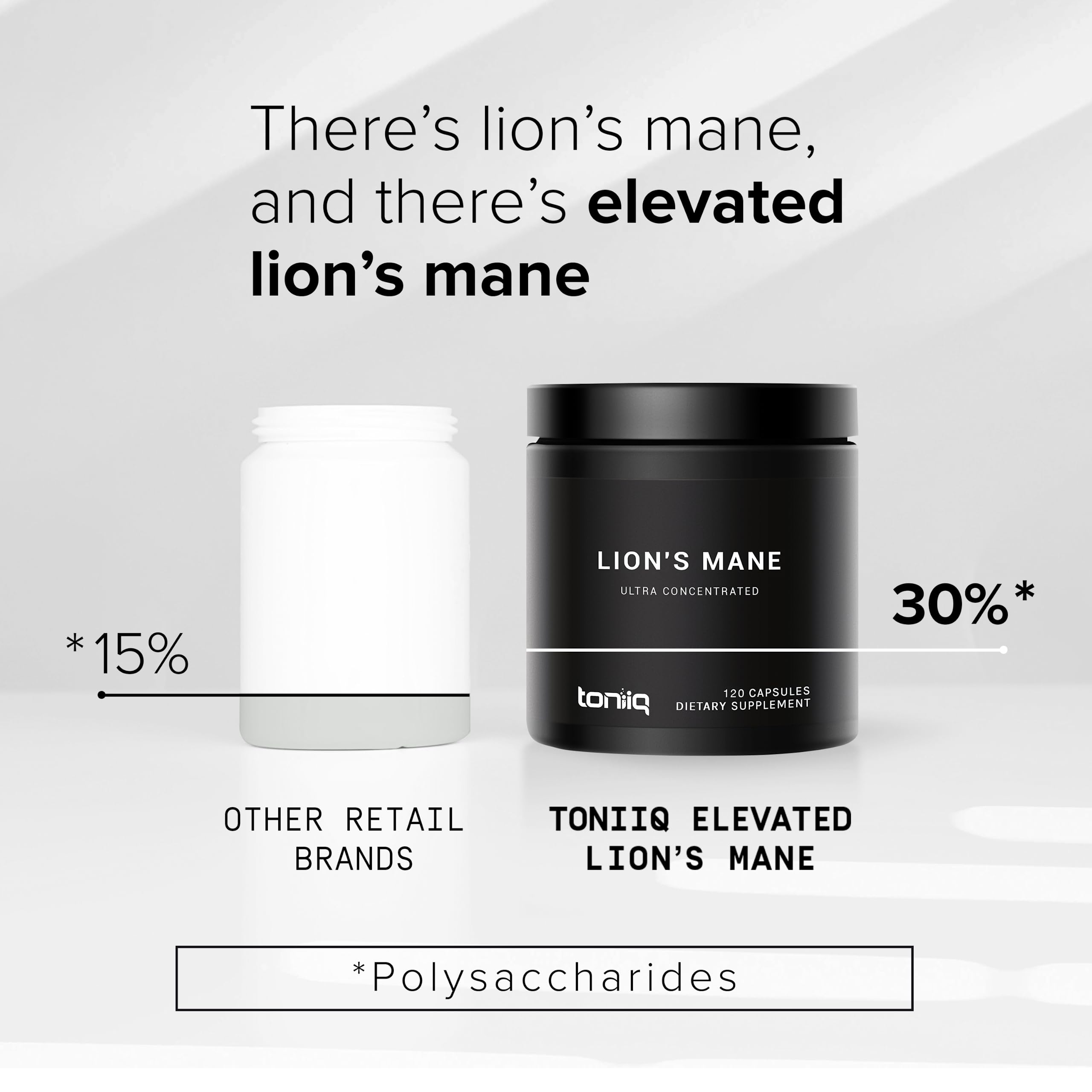 Toniiq 18,000mg 10x Concentrated Ultra High Strength Extract - Made with Organic Lions Toniiq uk supplements