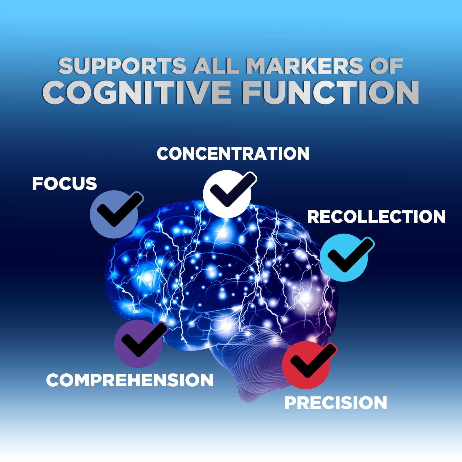Brain Supplements for Memory & Focus Gummies - Brain Health Clarity with B6 B12 & Phosphatidylserine - Natural Nootropics Cognitive Concentration & Alertness Support Vitamins - 60 Vegan Gummies Nature's Nutrition uk supplements