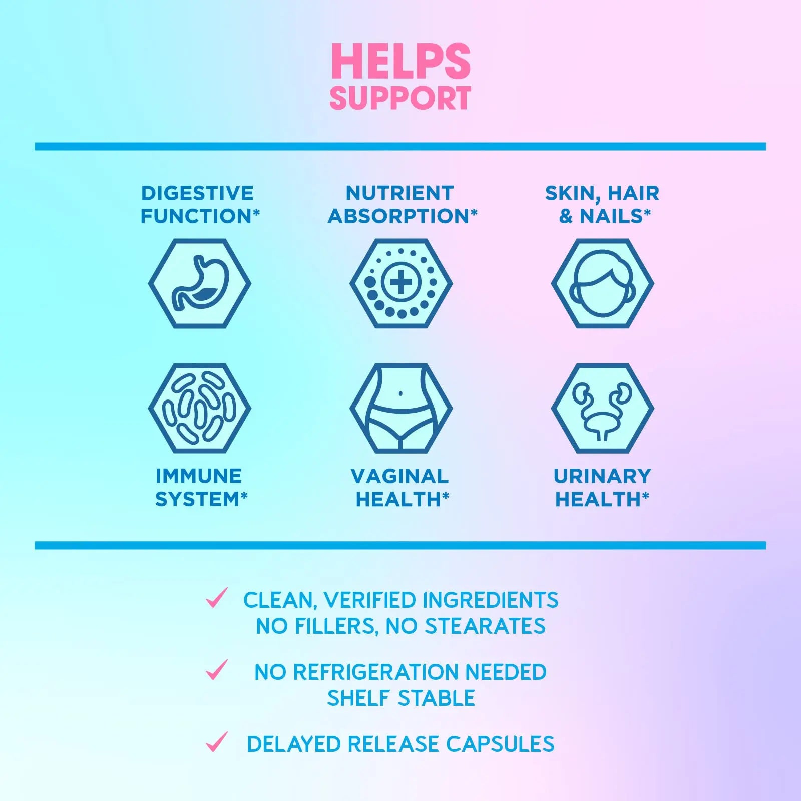 BioEmblem Beauty Probiotics for Women and Joint Support BioEmblem uk supplements