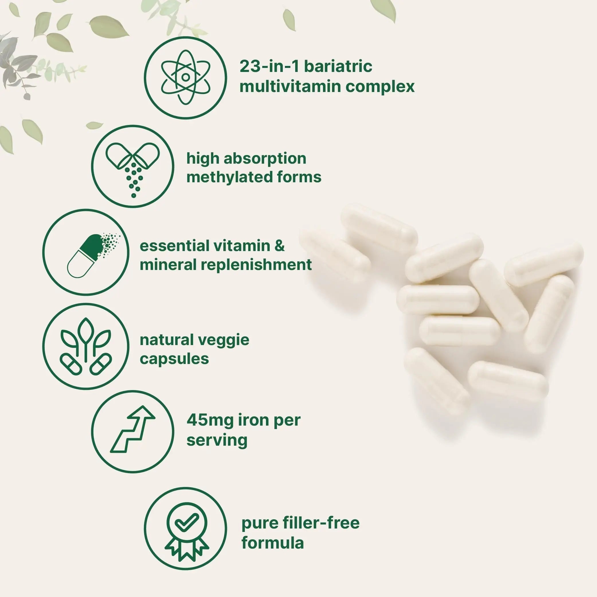 Micro Ingredients Methylated Bariatric Multivitamin with 45mg Iron, 240 Veggie Capsules | 23-in-1 Essential Vitamins with D3, K2, Zinc & More | Micro Ingredients uk supplements