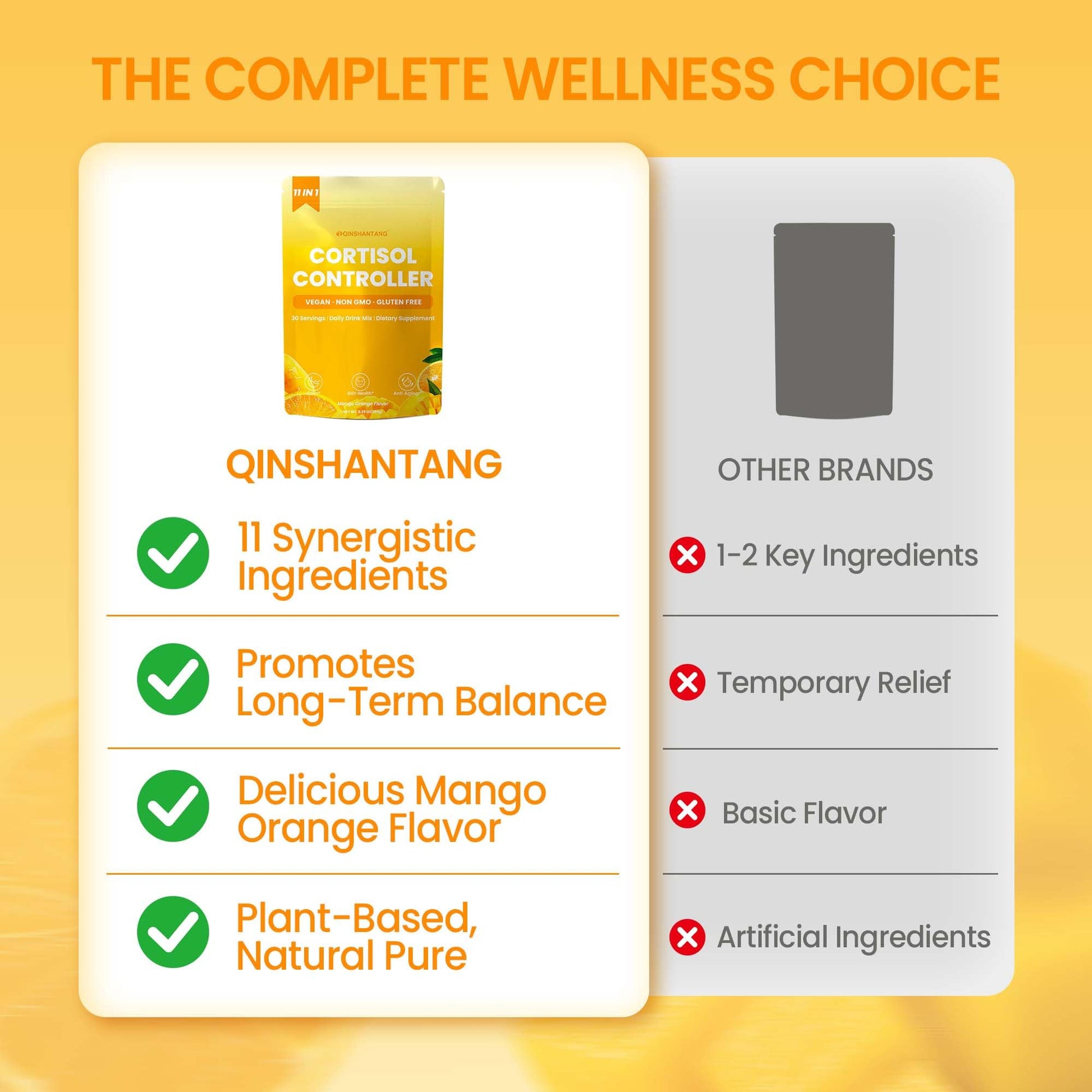 Cortisol Drink Powder, Cortisol Supplements for Women | Magnesium Glycinate, Ashwagandha, L-Theanine & Lion’s Mane | Relaxation, Focus & Stress Balance | Mango Orange Flavor | 30 Servings QIN SHAN TANG uk supplements
