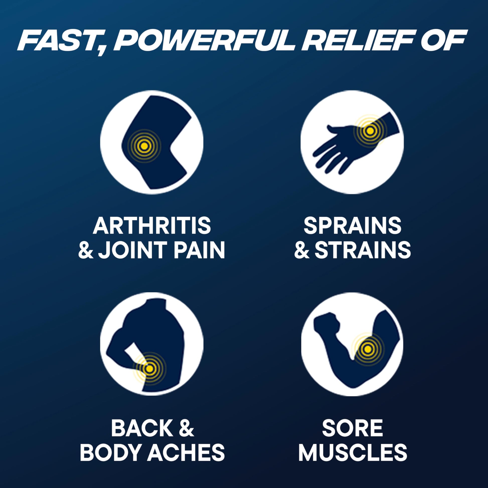 Advil Targeted Relief Pain Relieving Cream, Up to 8 Hours of Powerful Relief of Minor Arthritis Pain, Joint Pain, Lower Back Pain and Muscle Pain - 2.3 oz Advil uk supplements