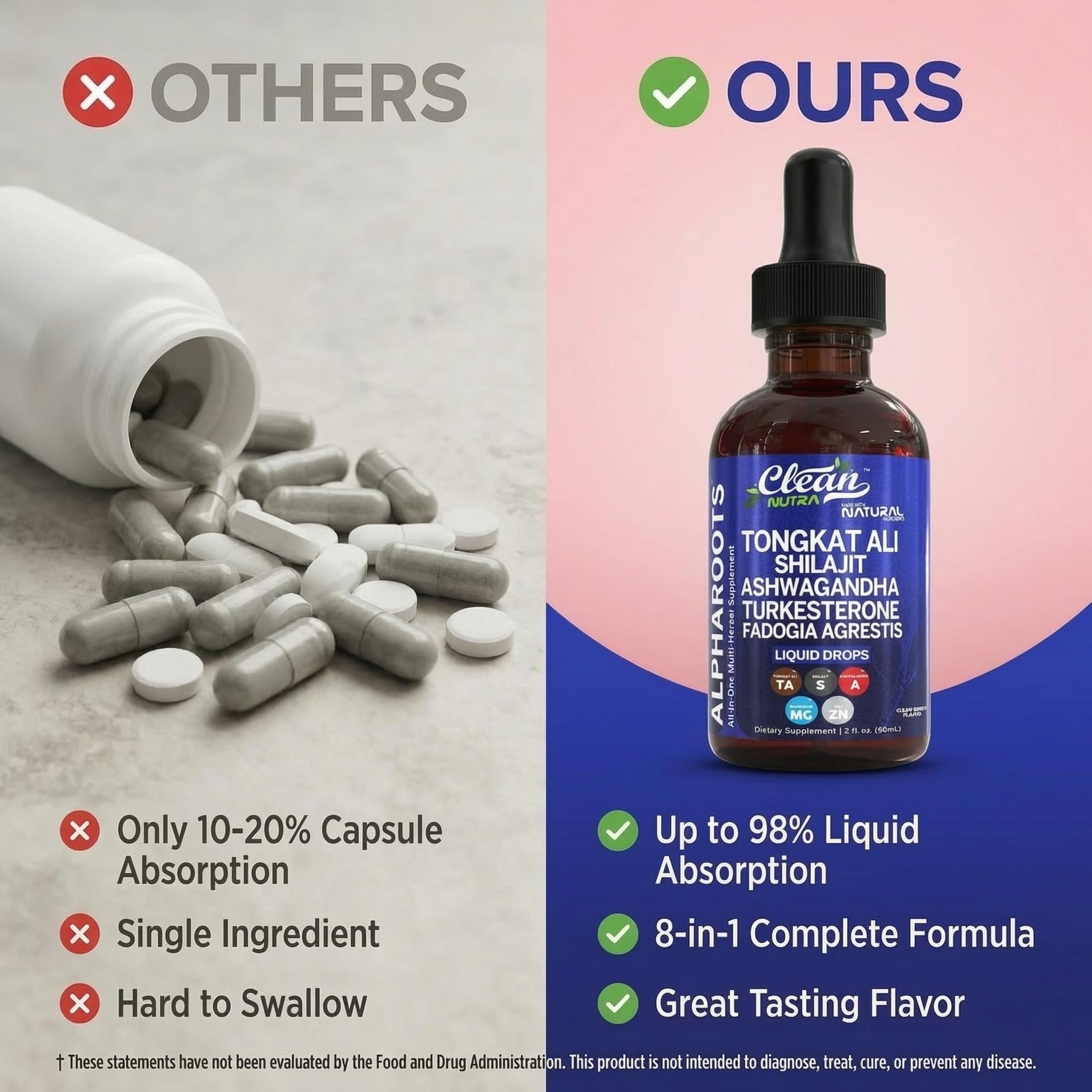 Tongkat Ali Liquid Drops Shilajit, Ashwagandha, Turkesterone, Fadogia Agrestis, Magnesium, Irish Sea Moss, and Zinc Herbal Supplement by Clean Nutra Clean Nutraceuticals uk supplements