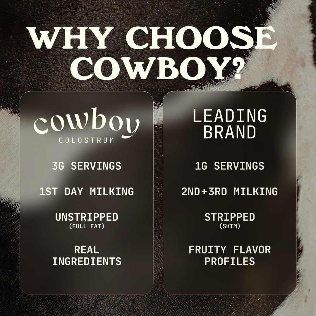 COWBOY COLOSTRUM Powder Travel Packs - Bovine Colostrum Powder - First Day Milking Whole Colostrum - Grass Fed Colostrum Supplement for Gut Health, Immunity, Skin & Hair (Unflavored, 30 Servings) COWBOY COLOSTRUM uk supplements